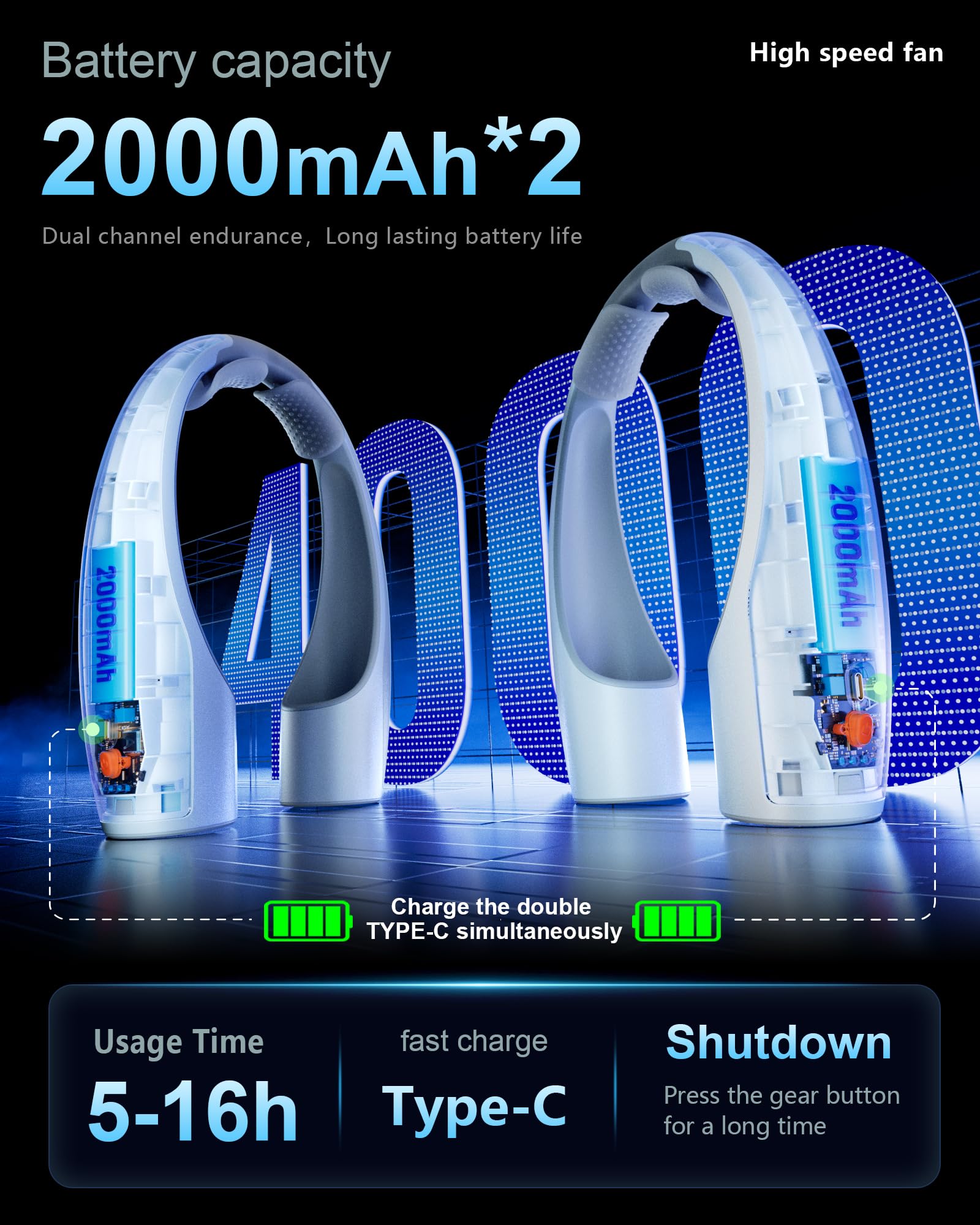 Rohent Portable Neck Fan Personal: High Velocity 4 Speeds Rechargeable Fan Cooling Airflow   Long Battery Life Lightweight Weara