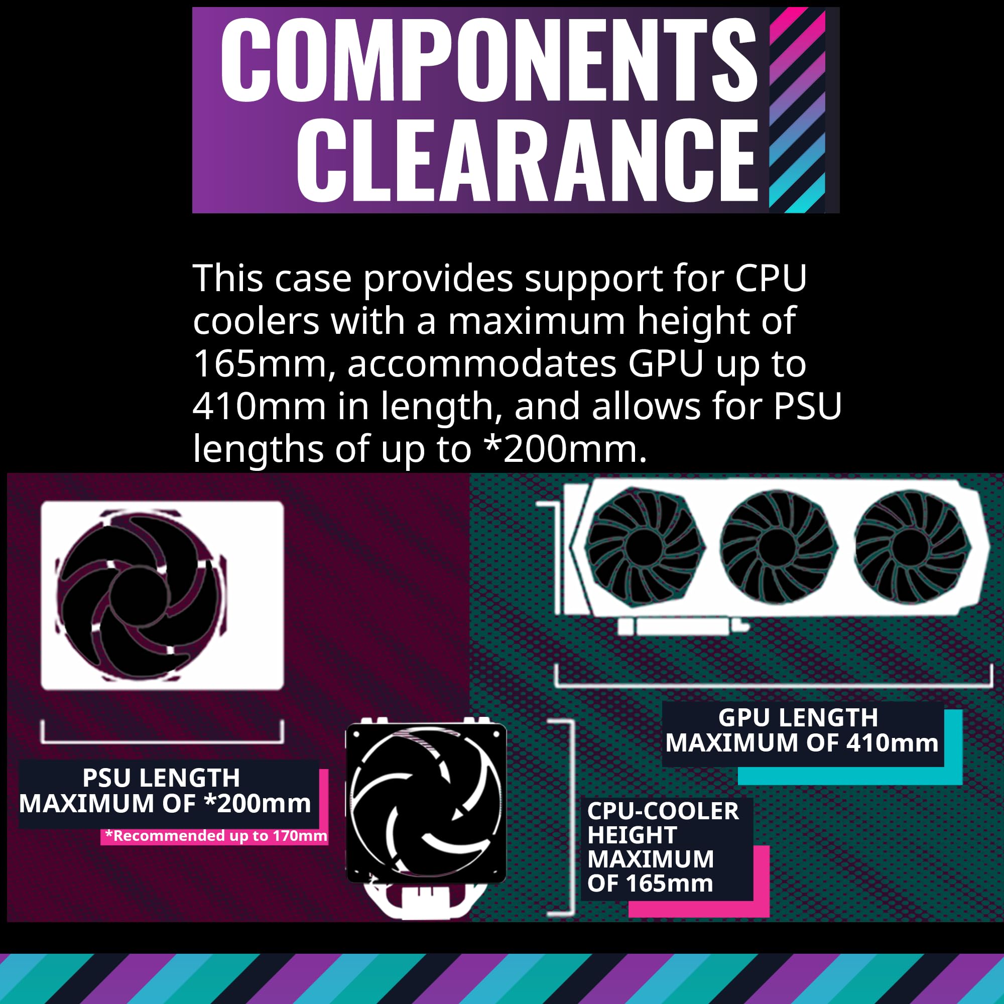 Cooler Master Td500 Mesh V2 White Mid-Tower Case, Polygonal Mesh, 3X 120Mm Argb Fans, Usb Gen 2 Type C