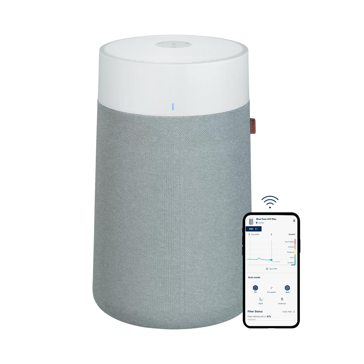 Blueair Air Purifiers For Small Rooms, Bedroom, Cleans 1,052 Sqft In One Hour, Hepasilent Air Cleaner For Home, Baby, Nursery, P