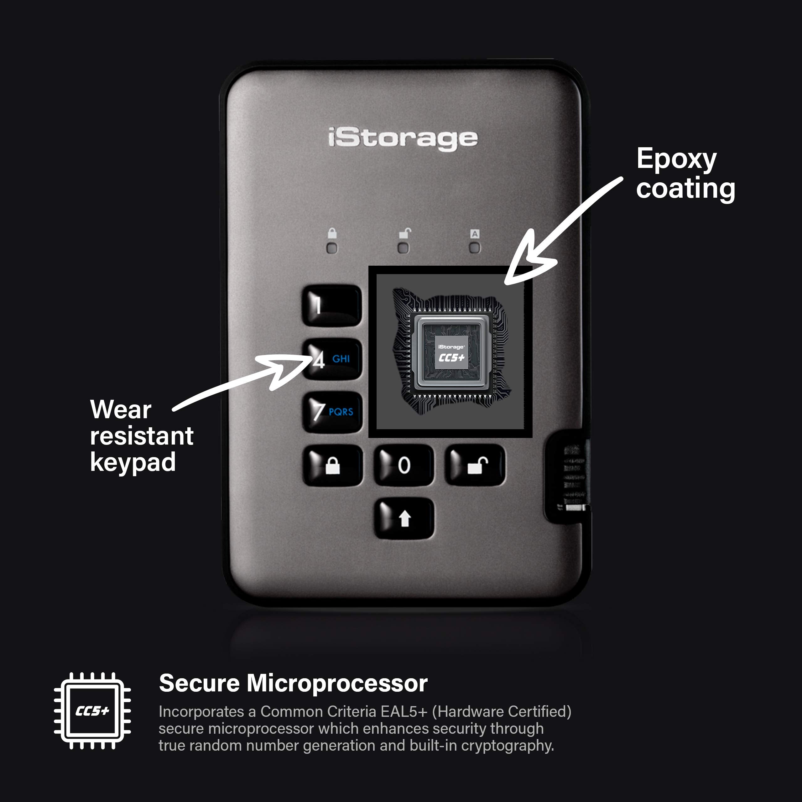 Istorage Diskashur Pro2 Ssd 8Tb |Secure Solid State Drive | Fips Level 3 Certified | Password Protected | Dust/Water Resistant |