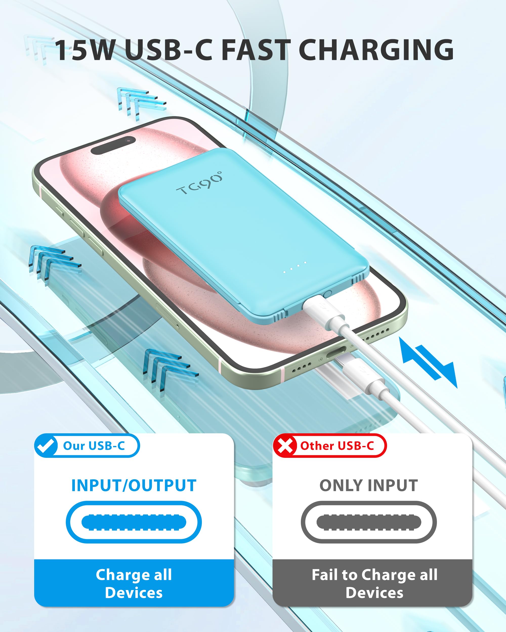 Tg90 5000Mah Portable Charger With Built In Foldable Ac Wall Plug And Cables, Usb C Ultra Small Power Bank External Battery Pack