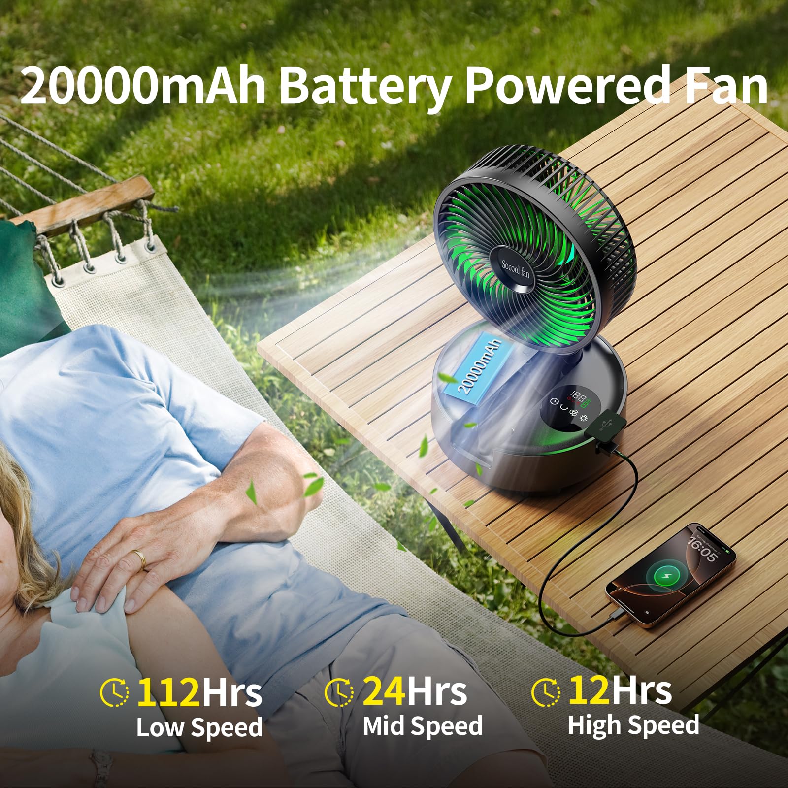 Socool 20000Mah 8 Inch Portable Fan Battery Operated Fans, Oscillating Charging Fan, Remote Control Led Light, 112 Hours Portabl