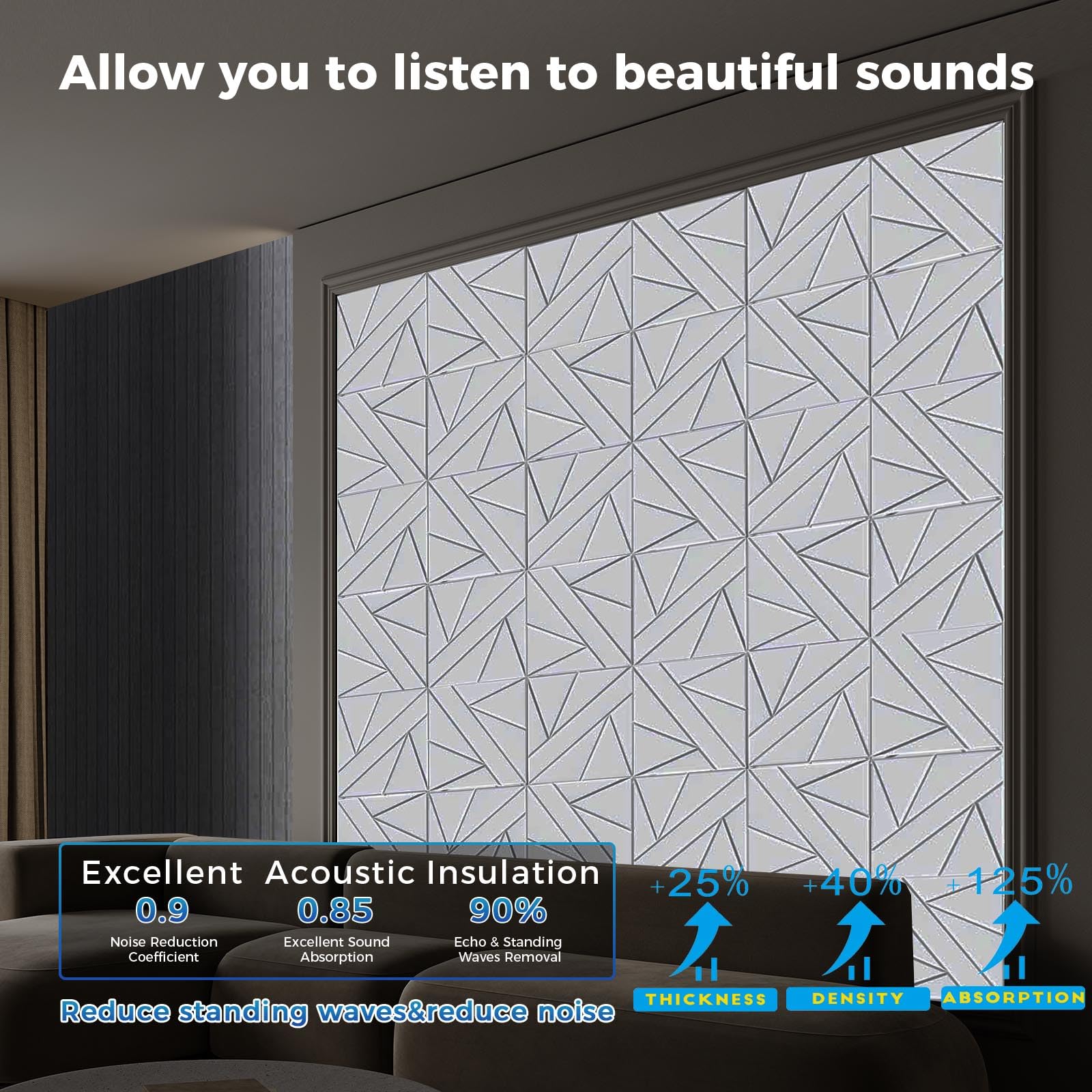 8 Pack Self Adhesive Soundproof Wall Panels, 12 X 12 X 0.47 In Sound Proof Foam Panels For Walls, 1.2Lb/Ft High Density, Thicker