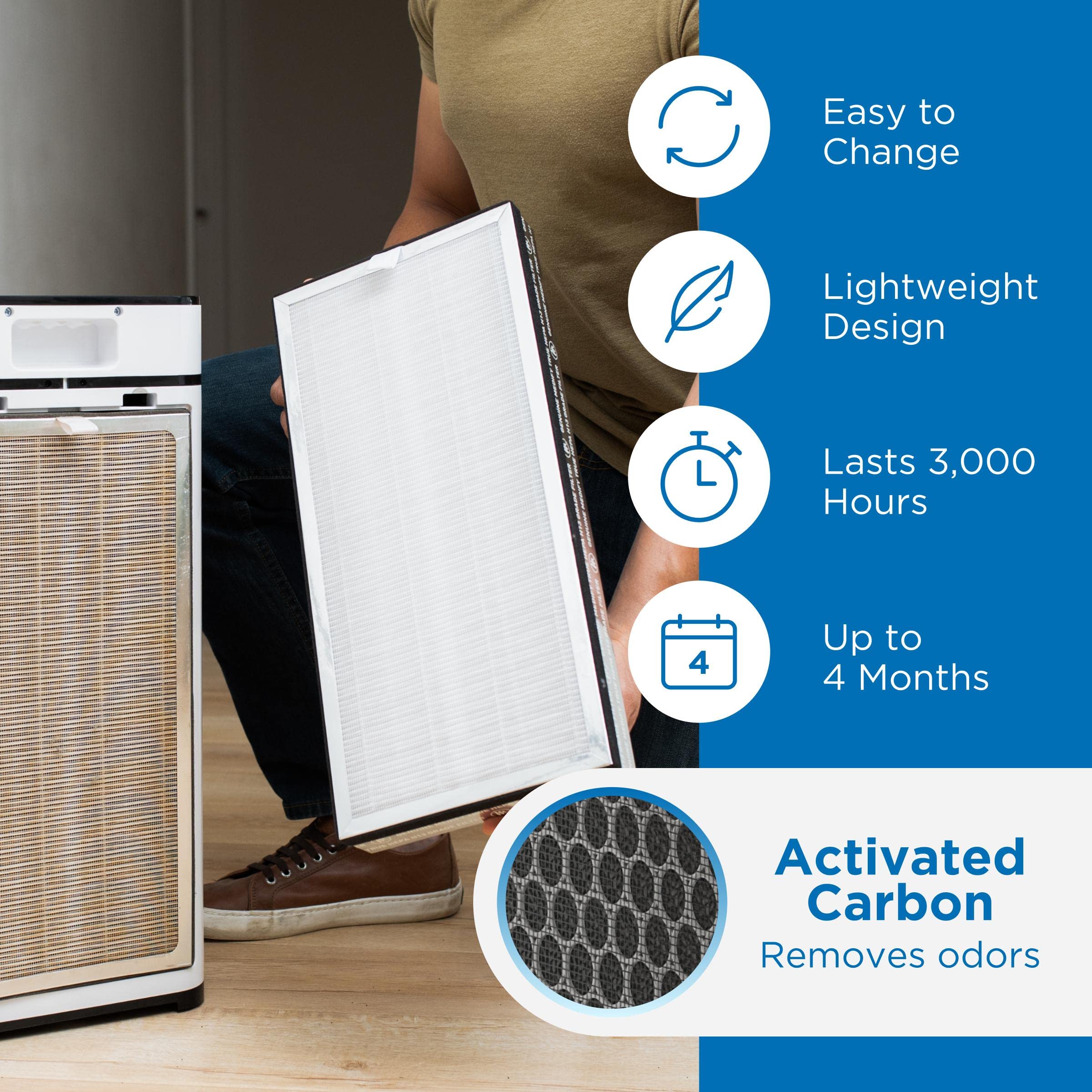 Medify Air Ma 40 Genuine Replacement Filter | For Allergens, Wildfire Smoke, Dust, Odors, Pollen, Pet Dander | 3 In 1 With Pre F