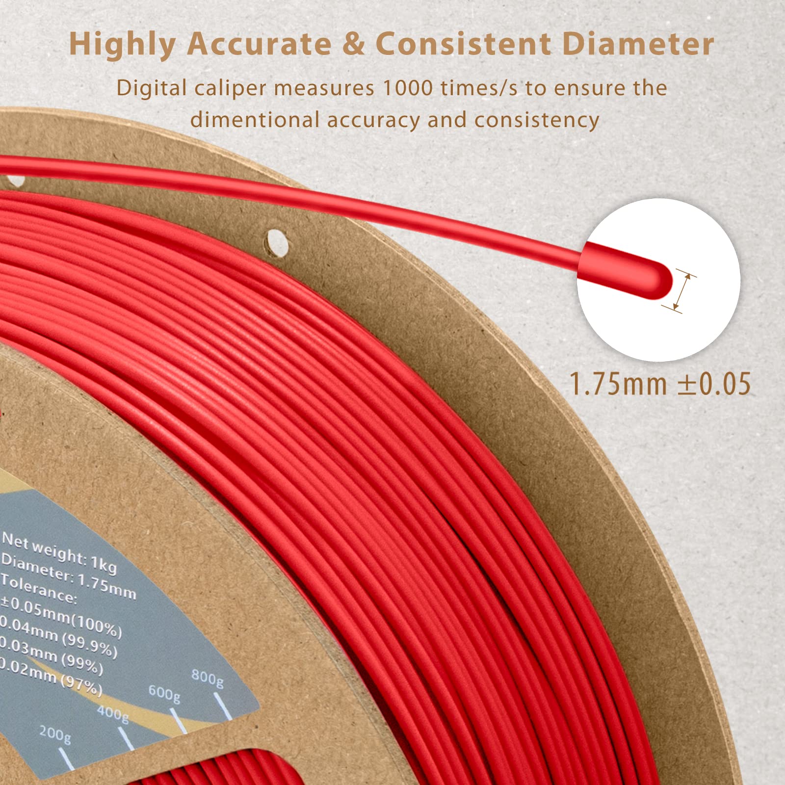 Duramic 3D Pla+ Filament 1.75Mm 1Kg Red, Pla Plus Filament 1Kg Spool(2.2Lbs) Tougher And Stronger, Dimensional Accuracy Probabil