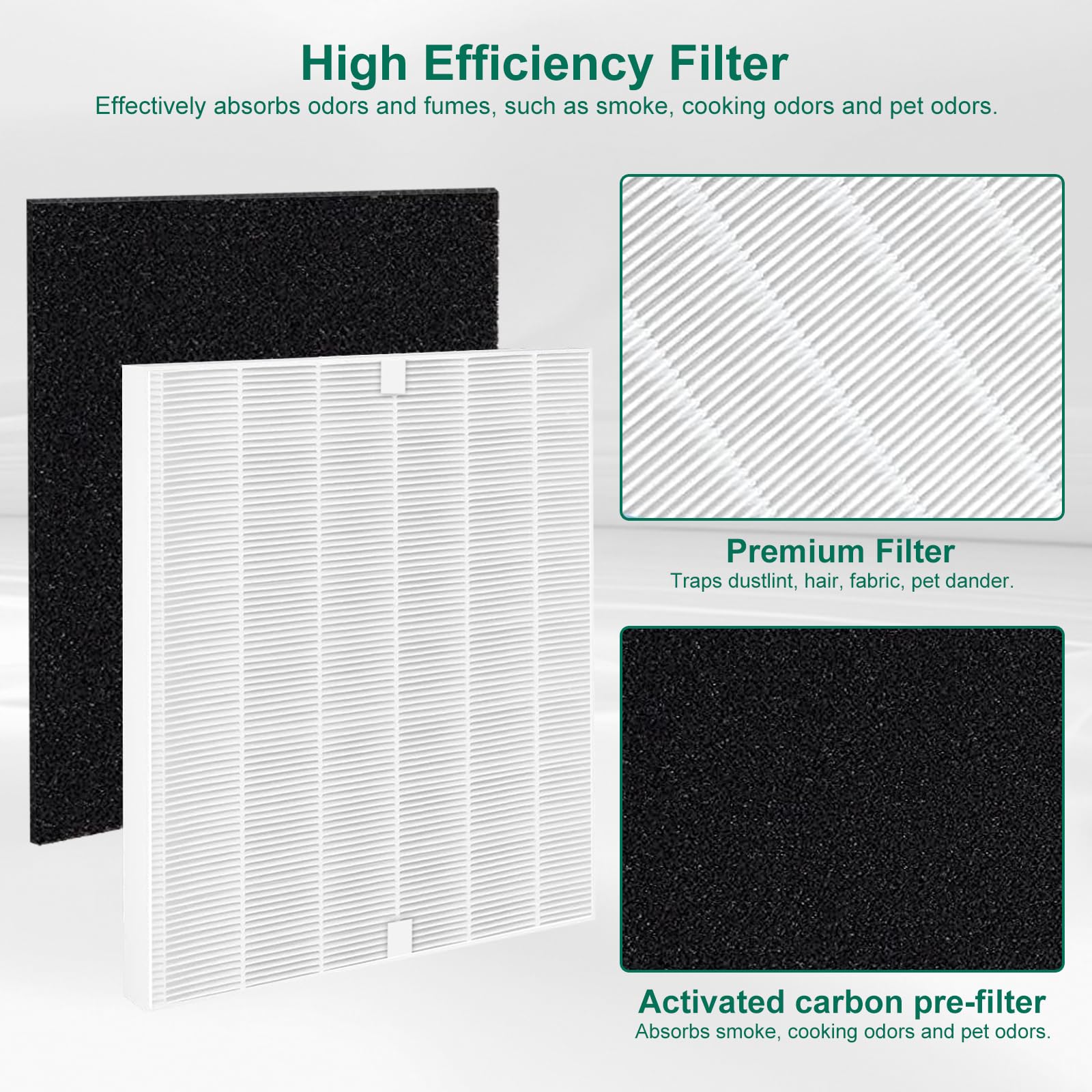 Nxbhg Ap 1512Hh Replacement Filter Compatible With Coway Airmega Ap 1512Hh, Ap 1512Hh Fp, Ap 1518R, Ap 1519P, 4 True Filter, 4 A