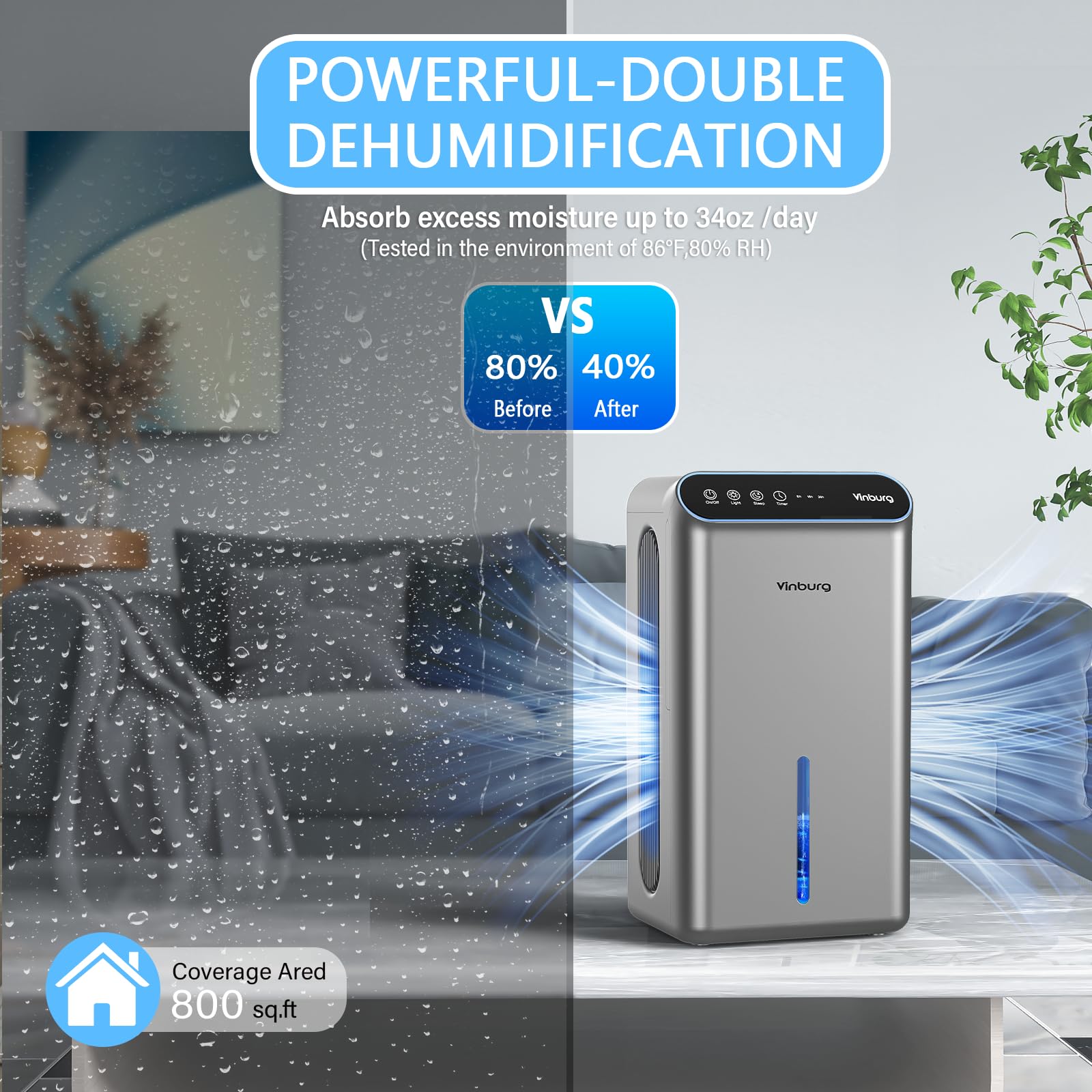 85 Oz Dehumidifier For Home, 800 Sq Ft Quiet Dehumidifier With Drain Hose, Reusable Filter, Sleep Mode, Auto Shut Off, Timer, Po