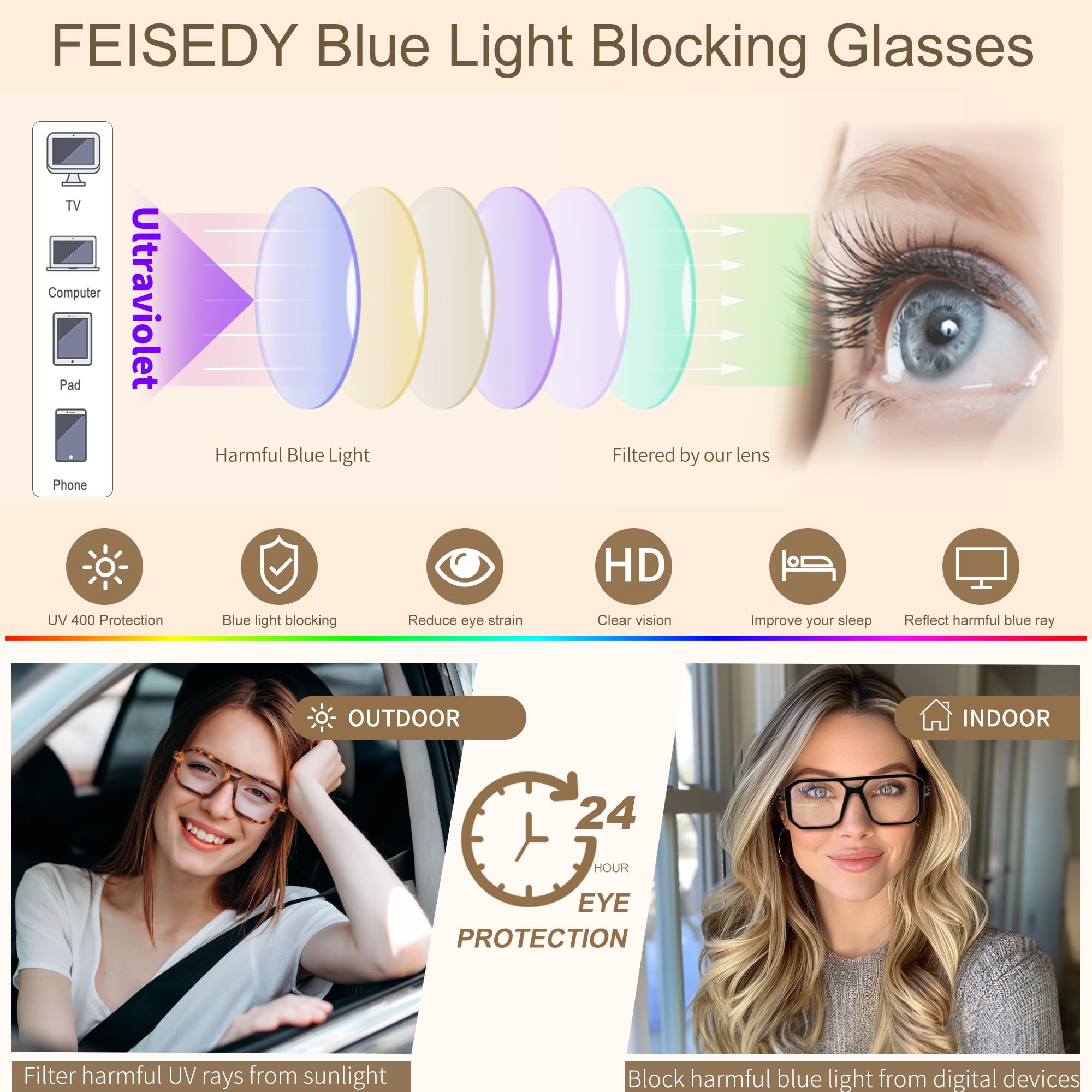 Feisedy Blue Light Blocking Glasses, Aviator Frame Computer Reading/Gaming/Tv/Phones Glasses For Women Men B0165