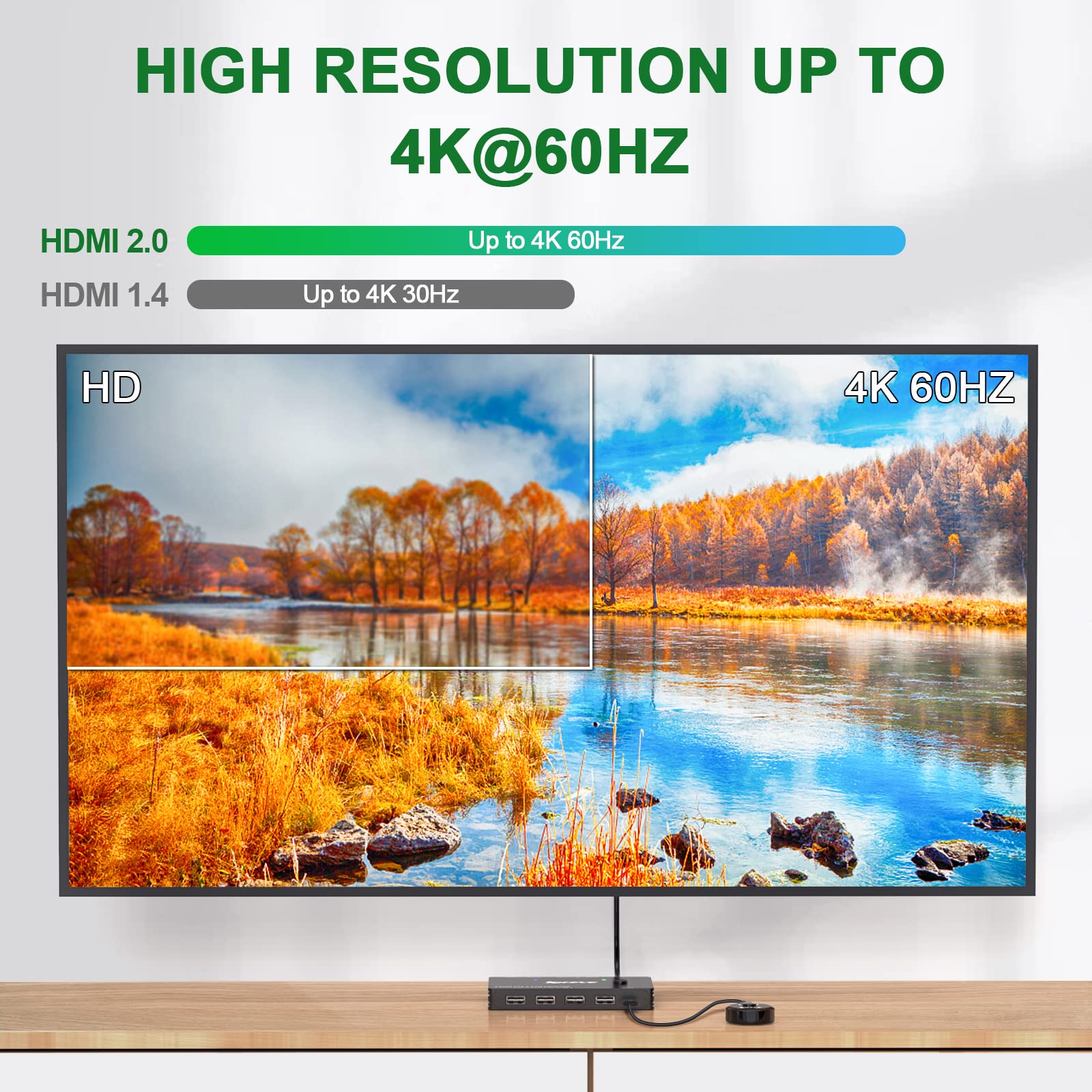 Usb C Kvm Switch 4K@60Hz,Mleeda Usb C Switch 2 Computers Share 1 Monitor And 4 Usb Devices,Compatible With Thunderbolt 3,With 10