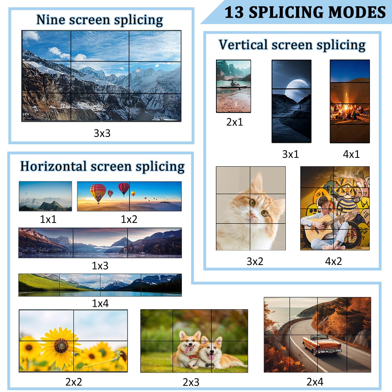 Video Wall Controller 3X3, Tv Wall Processor, 4K X 2K Hdmi Multi Screen Splicing Processor, Support Support 1 Way Hdml Or Dvi In