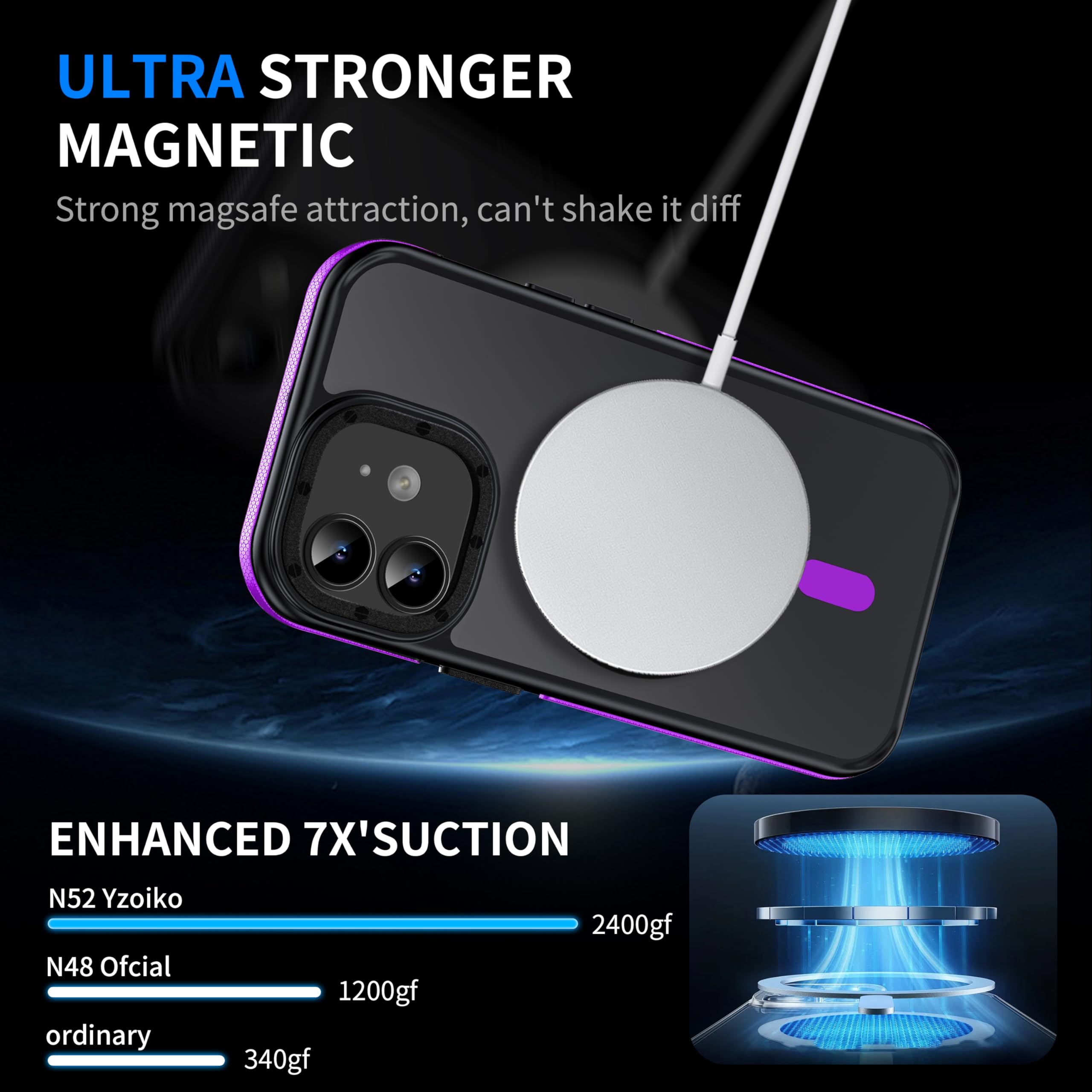 Yzoiko Strong Magnetic Case For Iphone 12 [10Ft Military Grade Protection] Compatible With Magsafe Shockproof Slim Thin Cover 6.