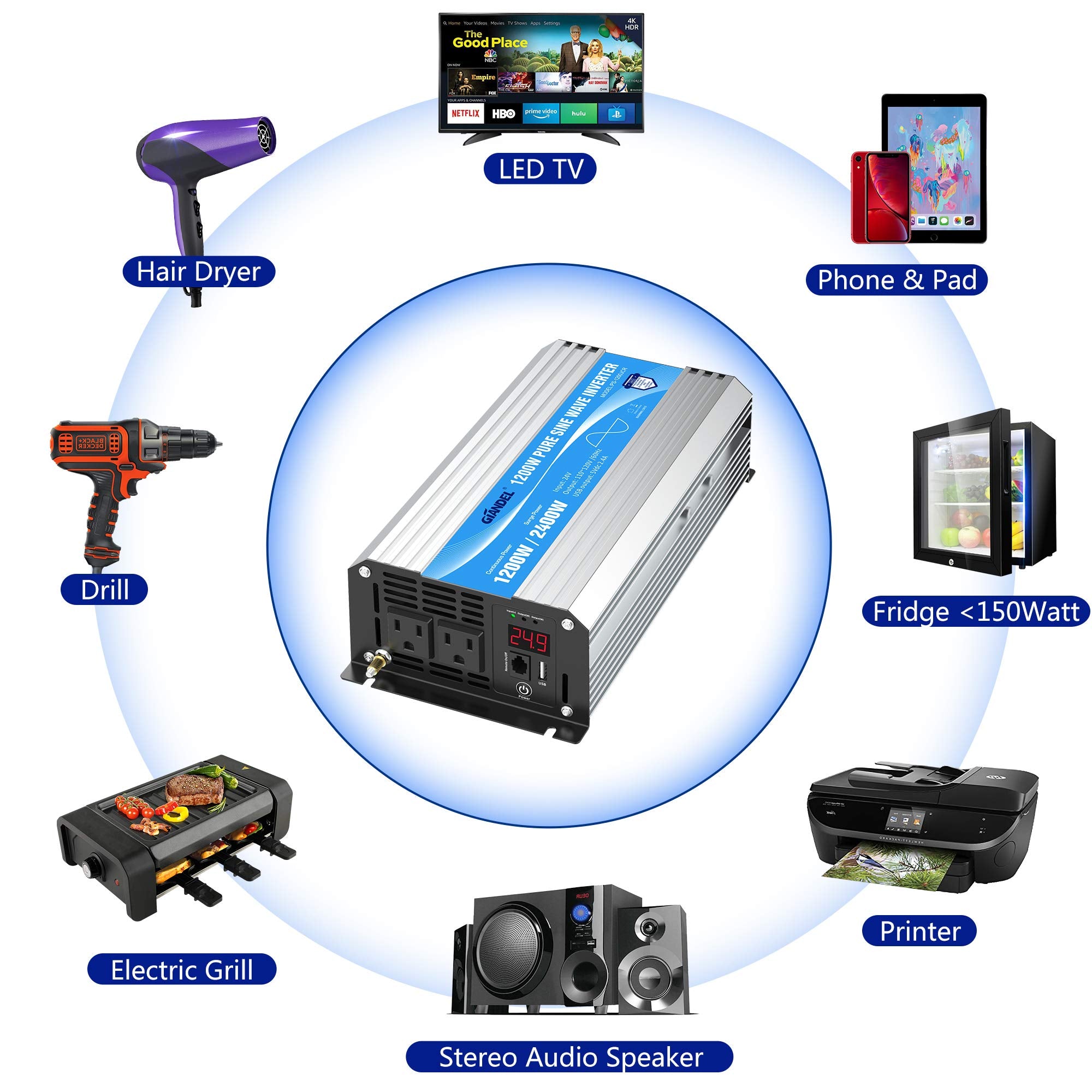 24V Pure Sine Wave Power Inverter 1200W Dc 24V To Ac 120V With Remote Controller And Led Display 2.4A Usb Port Dual Ac Outlets F