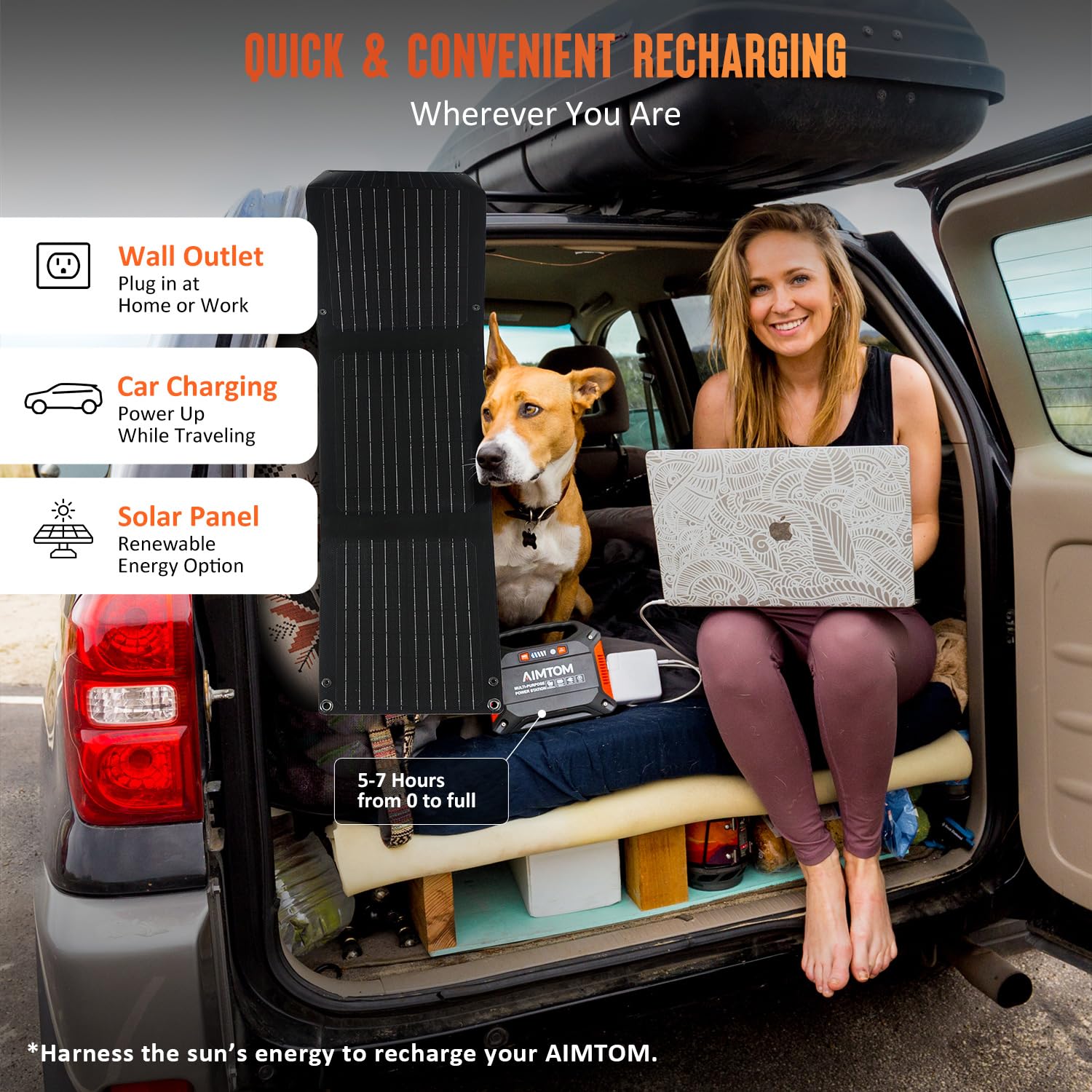 Aimtom 155Wh Portable Power Station With 30W Solar Panel - 150W Peak/110V Ac, 18W Usb-C, 2X Usb-A & 12V Dc - Solar Generator For