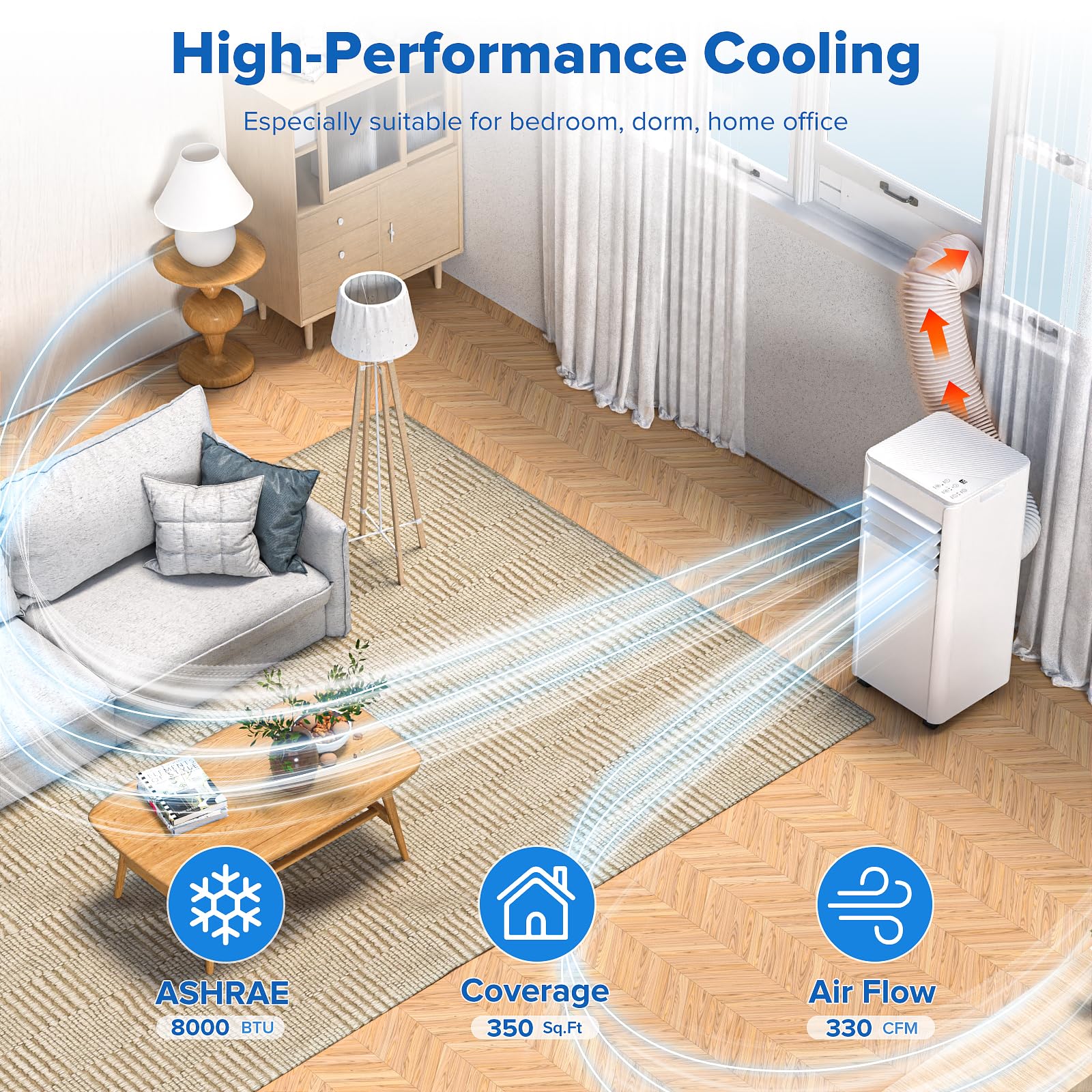 Zafro 8000 Btu Portable Air Conditioner Cools Up To 350 Sq. Ft., Remote Control, Led Display, 3-In-1 Modes Portable Ac Units Wit