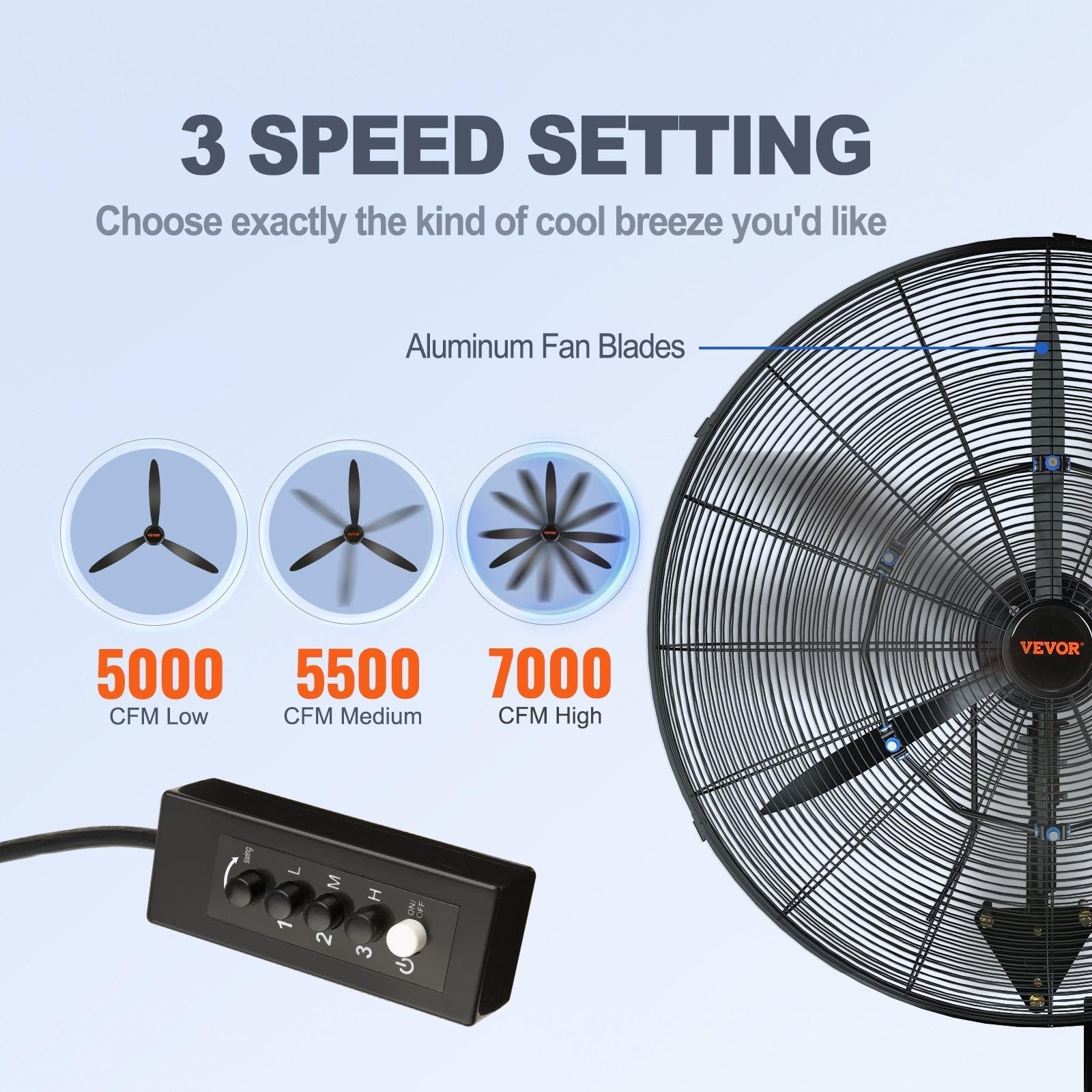 Vevor 24 Inch 3 Speed 7000 Cfm Black Waterproof Wall Mount Oscillating Fan