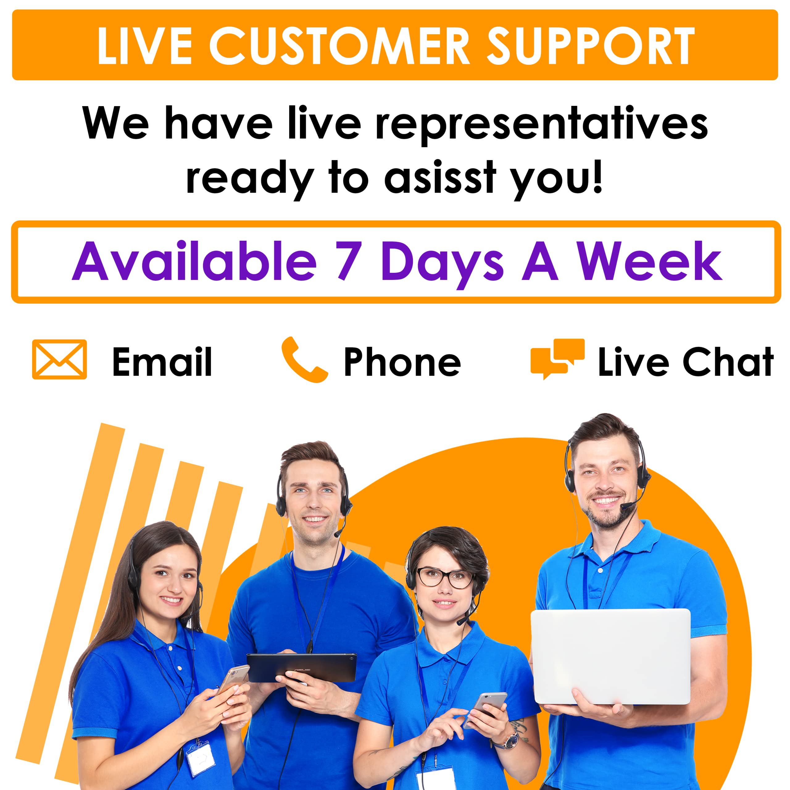 $5 Alarm Sim Card For Gsm Home/Business Security Alarm System