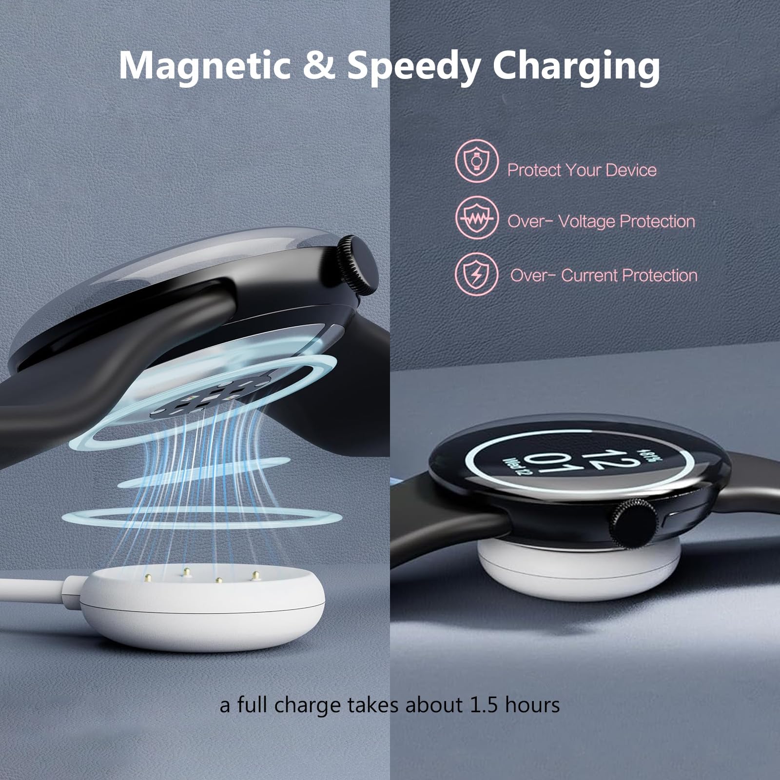 2 Pack Wall Fast Charger For Google Pixel Watch 3, Google Pixel 2 Smart Watch Charger Replacement Charging Cord Adapter Magnetic