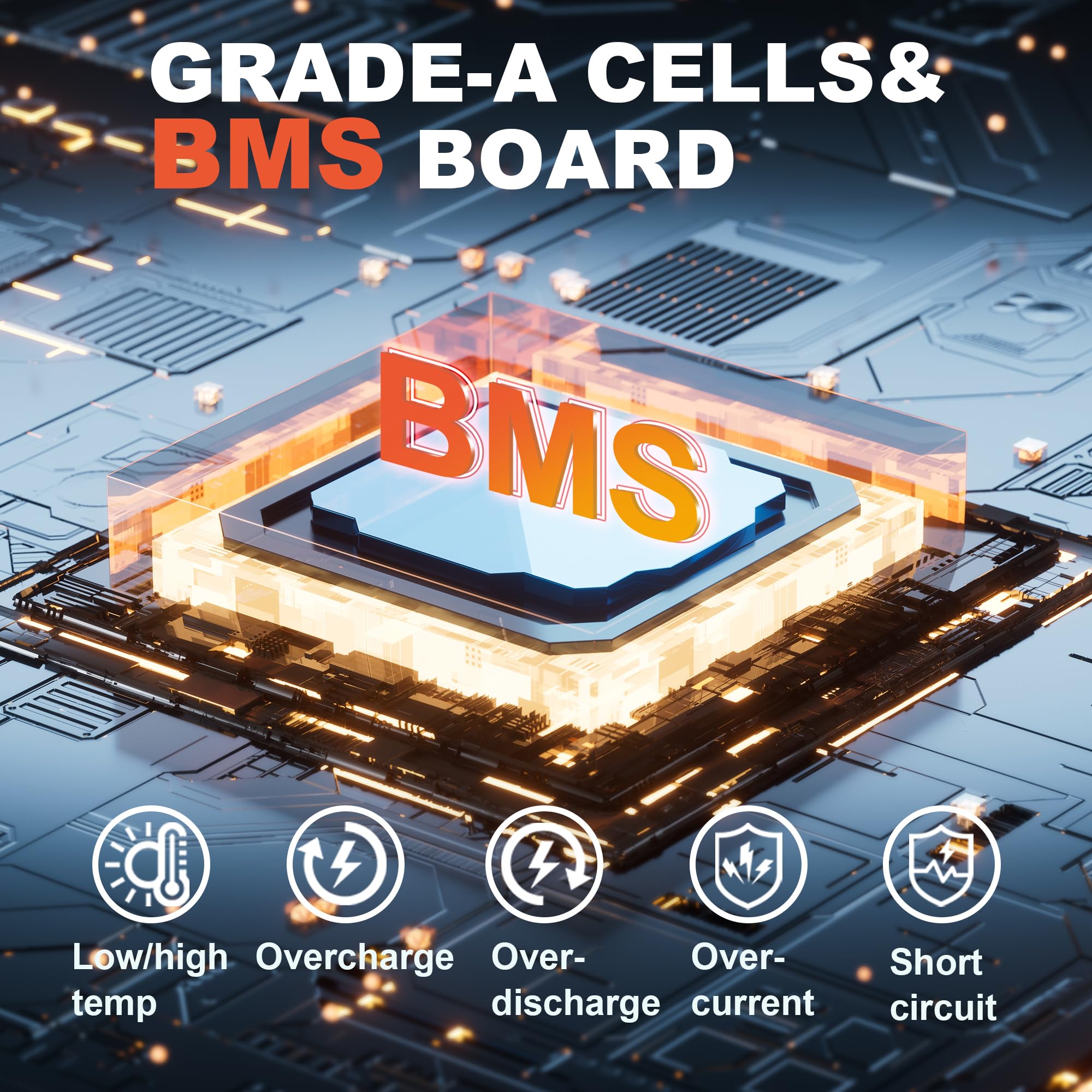 2 Packs 12V 300Ah Lifepo4 Battery 200A Bms 3840Wh Lithium Iron Phosphate Battery Up To 15000+ Deep Cycles Perfect For Rv Camping