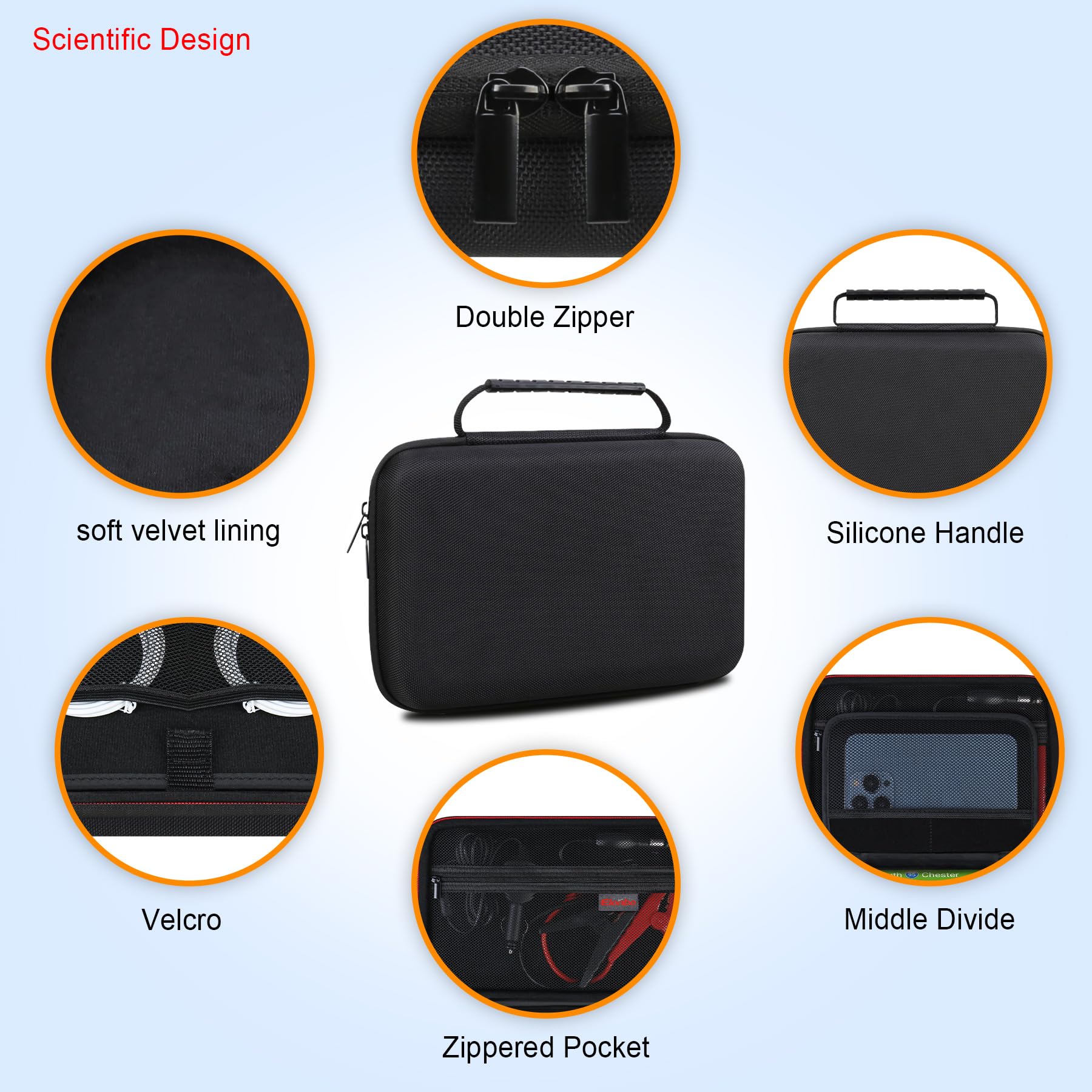 Elonbo Gps Carrying Case For 8 Inch Garmin Drivesmart 86 / Garmin Dezl Otr800 / Dezl Otr810 / Garmin Rv 890 / Rv 895 Gps Navigat