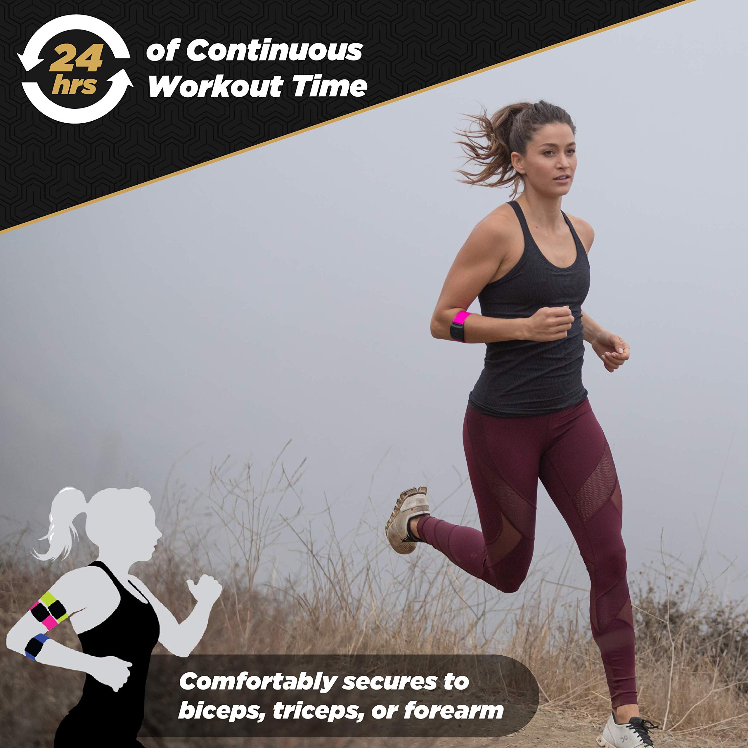 Scosche Rhythm R+2.0: Waterproof/Dustproof Armband With Ant+ & Ble Bluetooth Smart For Hyper Accurate Workout Heart Rate Monitor