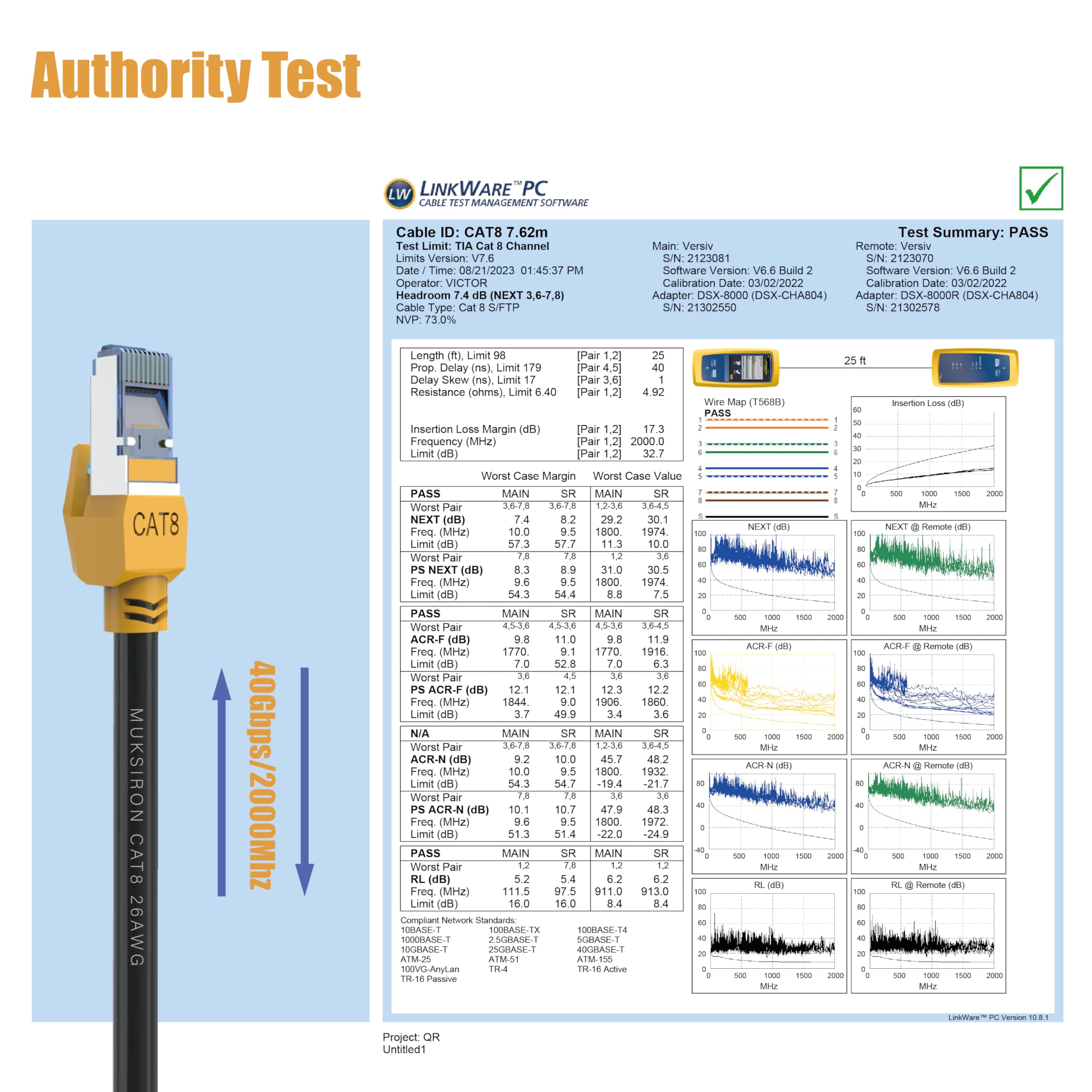 Cat 8 Ethernet Cable 25 Ft,3Ft 6Ft 10Ft 20Ft 30Ft 50Ft 60Ft 70Ft 75Ft 100Ft 120Ft 150Ft 200Ft Heavy Duty High Speed Internet Net