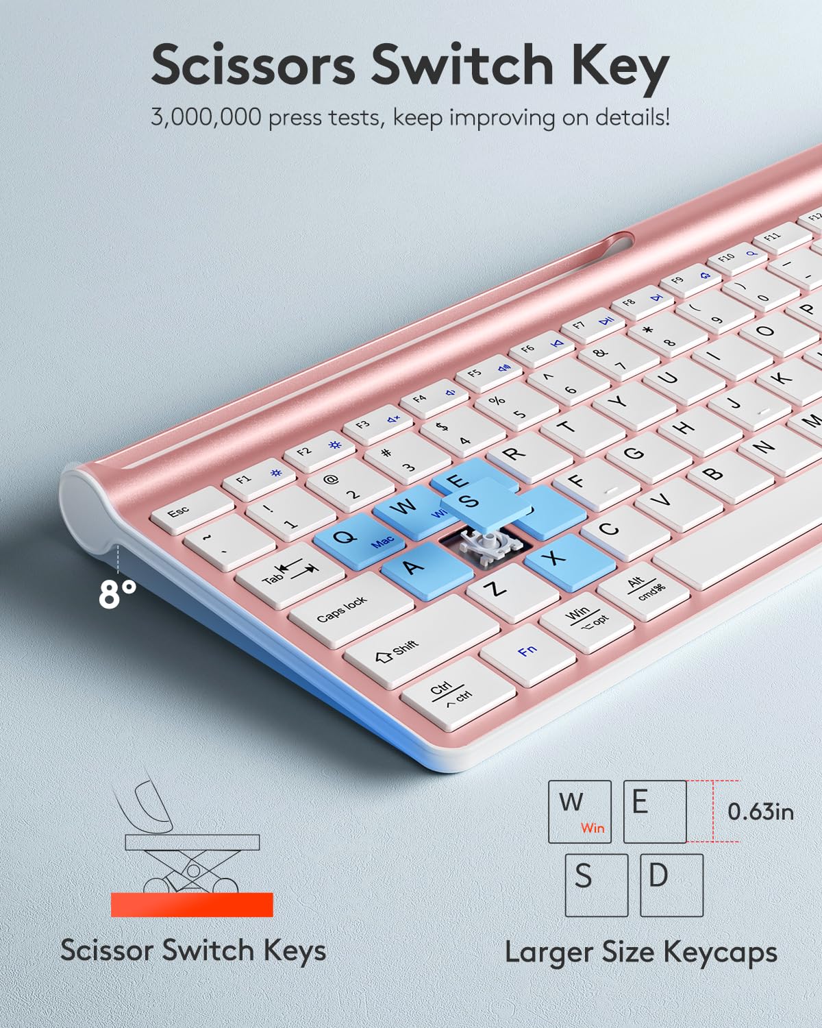 Wireless Keyboard And Mouse Combo   Samsers Ultra Slim Rechargeable Dual Mode (Bluetooth 5.0X2 +2.4G) Silent Keyboard And Mouse