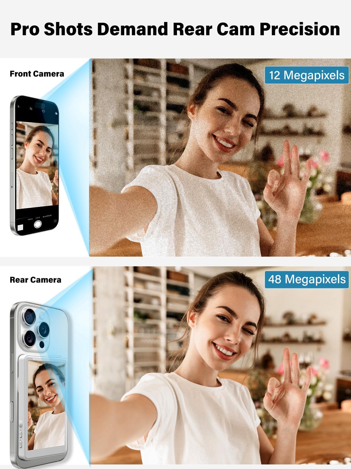 Oplope Selfie Monitor Screen For Iphone 12-16 | Magnetic Back Camera Vlog Monitor With 4K/60Fps | Wireless Zero-Delay & 33Ft Rem