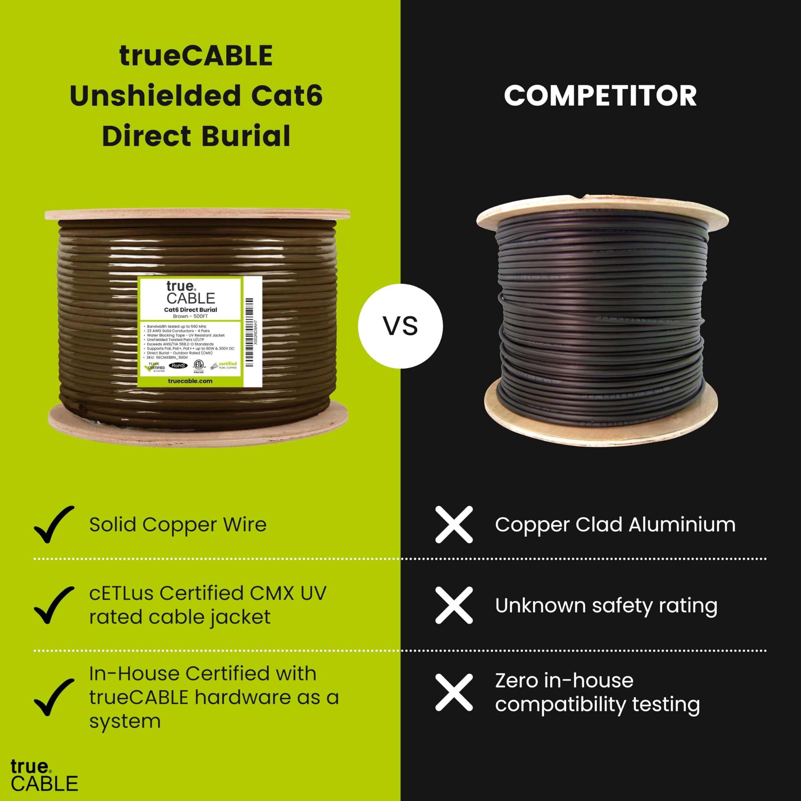 Truecable Cat6 Direct Burial, 500Ft, Waterproof, Outdoor Rated Cmx, Brown, 23Awg Solid Bare Copper, 550Mhz, Poe++ (4Ppoe), Etl Listed, Unshielded Utp, Bulk Ethernet Cable
