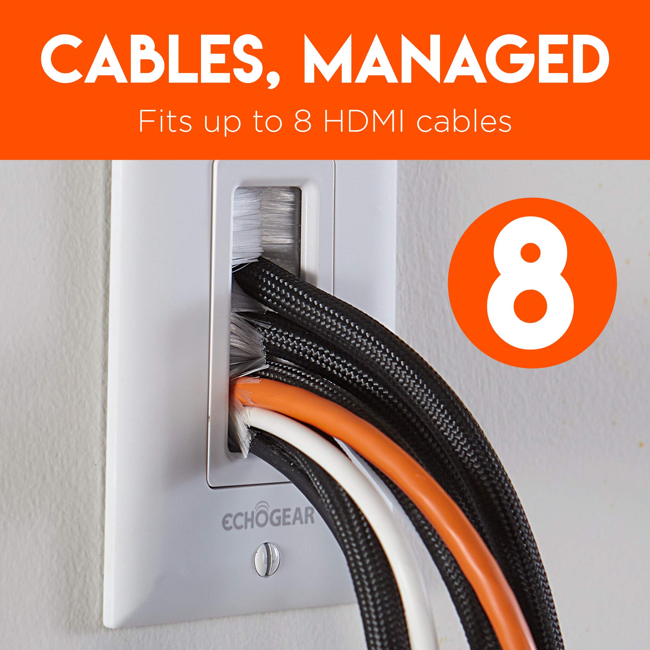 Echogear Wall Brush Plate For Hiding Up To 8 Low Voltage Cables - Sturdy Brushes With Cable Catching Design - Ideal Cable Pass T