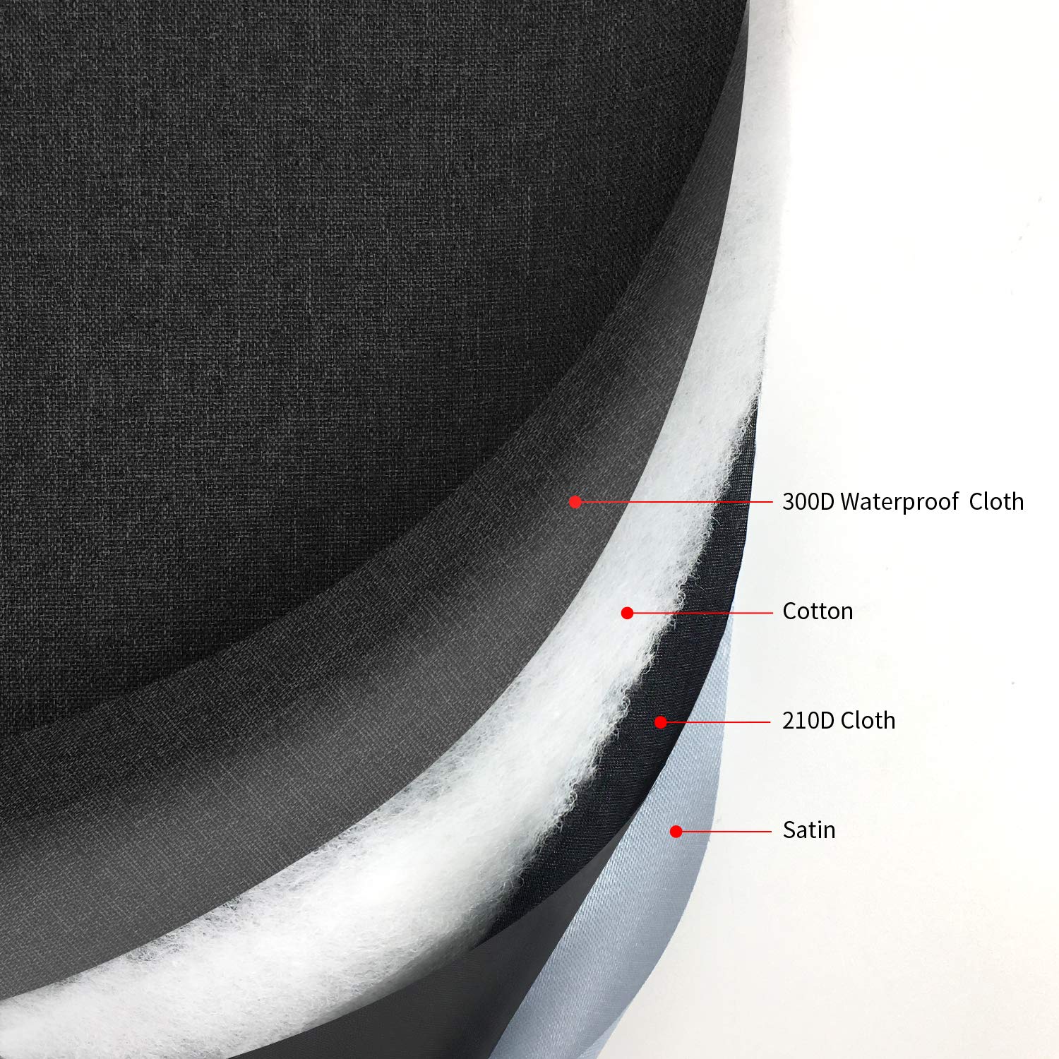 Stand Mixer Dust Cover With 3 Pockets Compatible With Kitchenaid Tilt Head, Easy Cleaning,Can Ironable (Dark Gray, Fits For 4.5