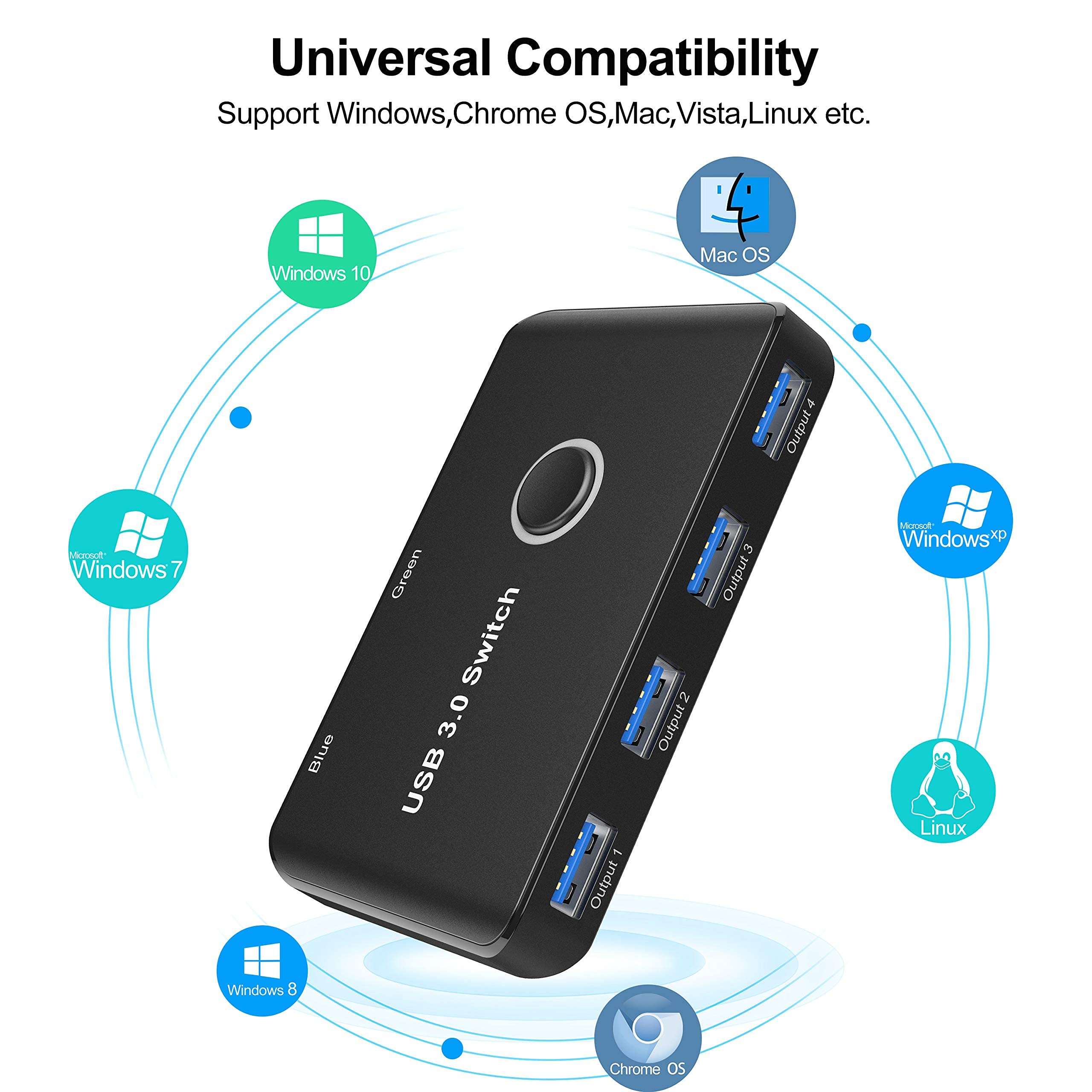 Usb 3.0 Switch, Ablewe Usb Switcher 2 Computers Sharing 4 Usb Devices Kvm Switcher Box For Pc, Printer, Scanner, Mouse, Keyboard