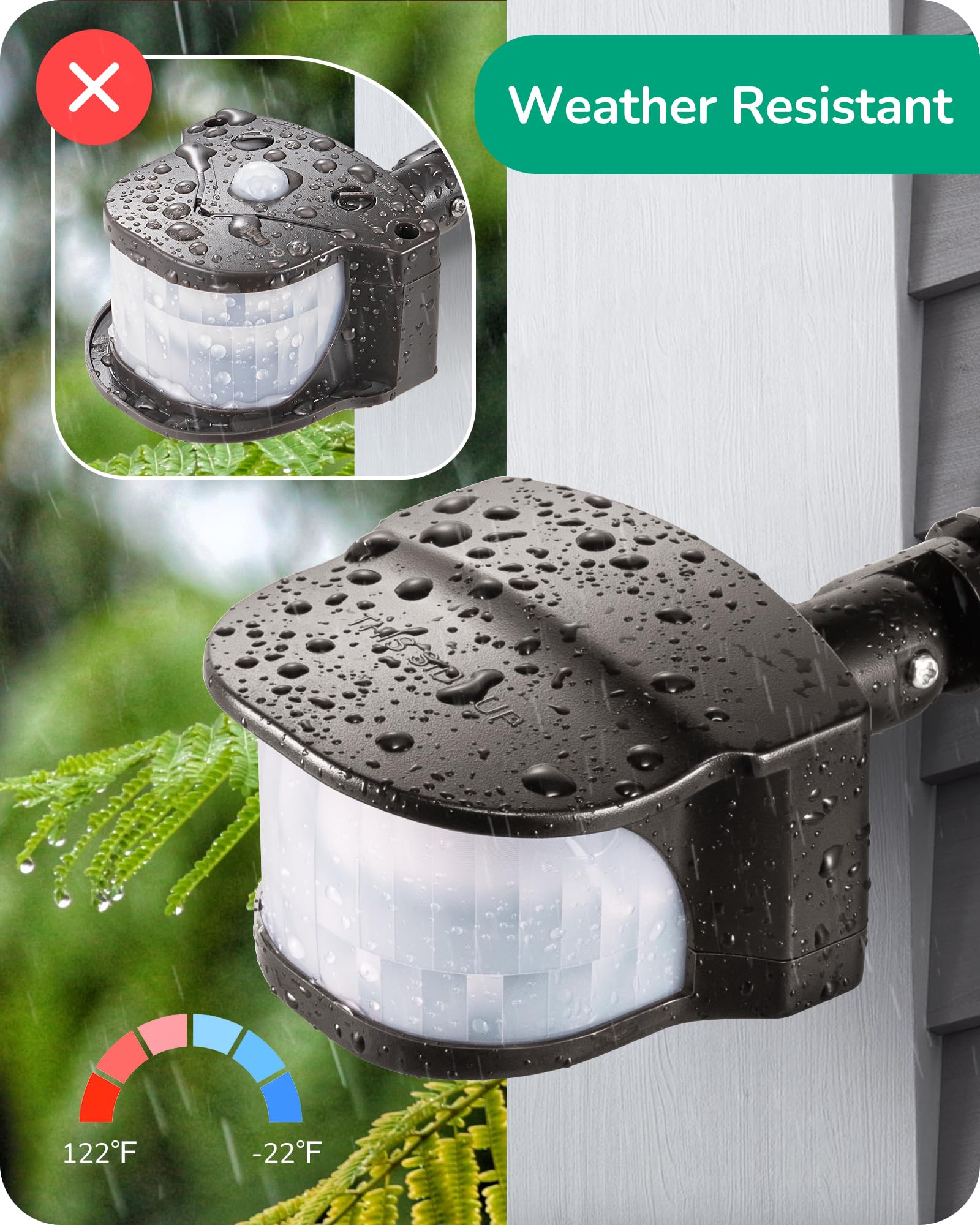 Edishine Replacement Motion Sensor, 240 & 360 Sensing Angle, Automatic Dusk To Dawn Motion Sensor, Adjustable Delay Time & 60Ft