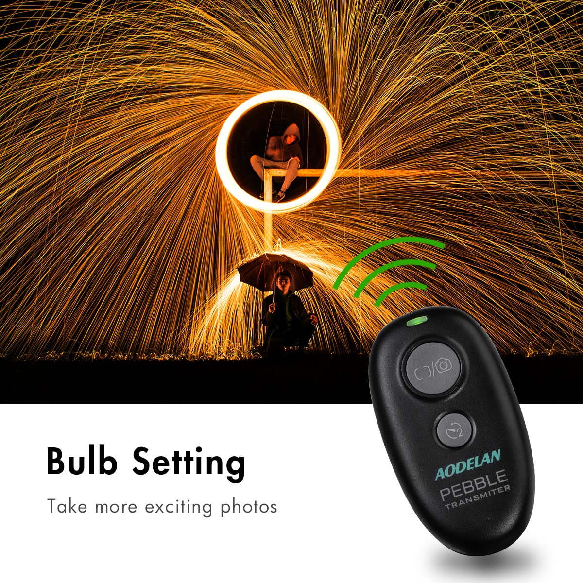 Camera Wireless Shutter Release Remote Control For Sony A7Iii, A9, A7Riii, A7Rii, A7M3,A7M2, A7Sii, A6000, Hx300, Rx100Ii, Rx100