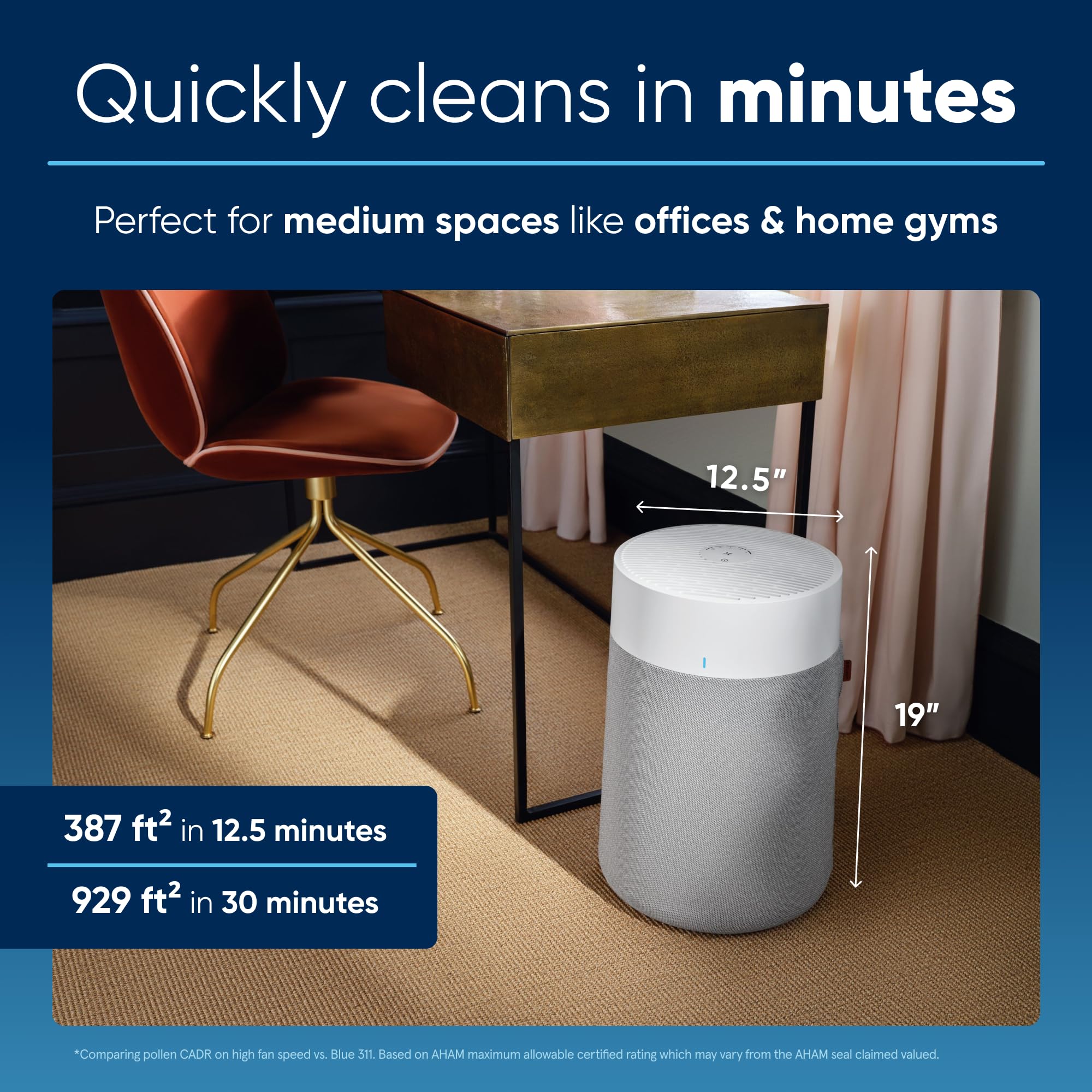 Blueair Blue Pure 311I Air Purifier