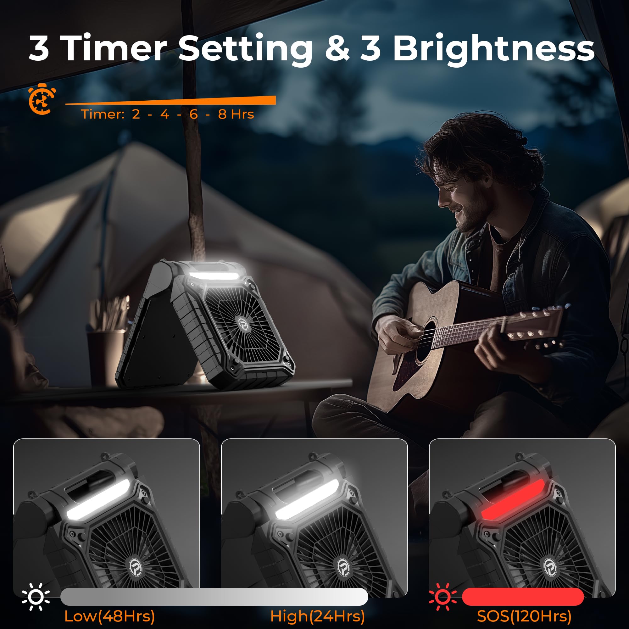 Panergy Solar Fan With Lantern For Camping, Rechargeable Battery Powered Fan(38H Cooling/48H Lighting), 3-Speed, 6H Timer, 90Fol