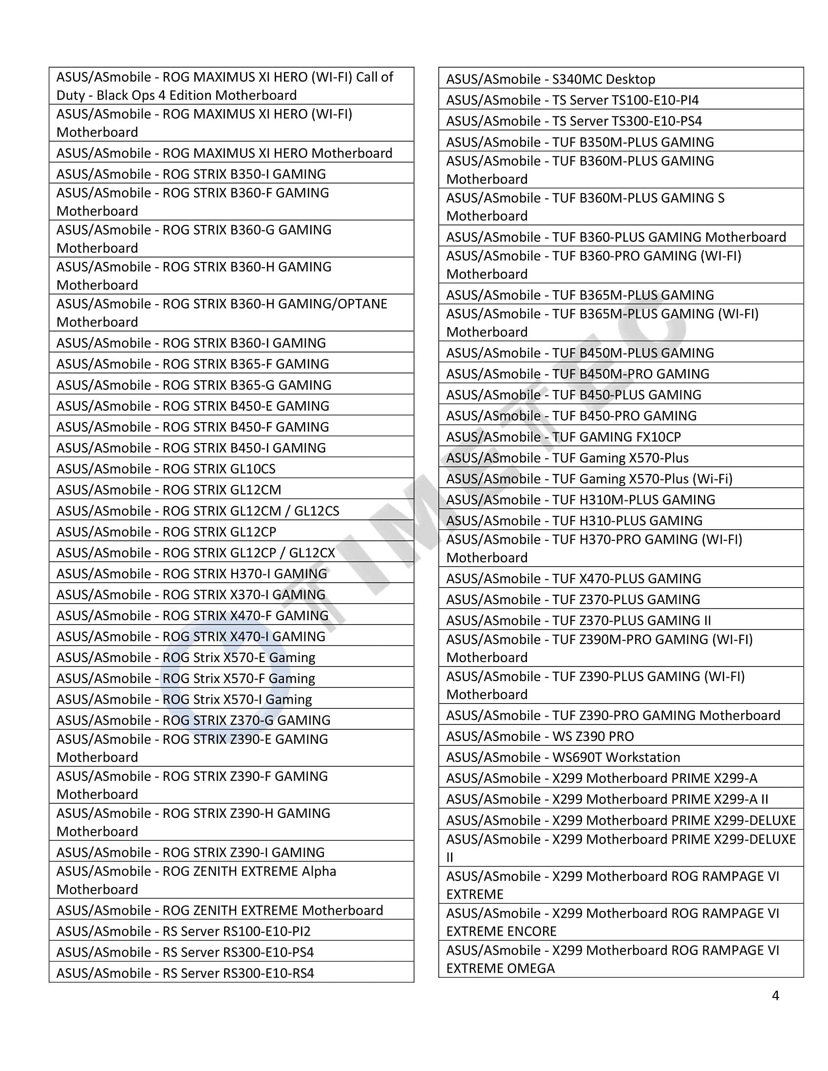 Timetec 16Gb Kit(2X8Gb) Ddr4 2666Mhz Pc4 21300 Unbuffered Non Ecc 1.2V Cl19 1Rx8 Single Rank 288 Pin Udimm Desktop Pc Computer M
