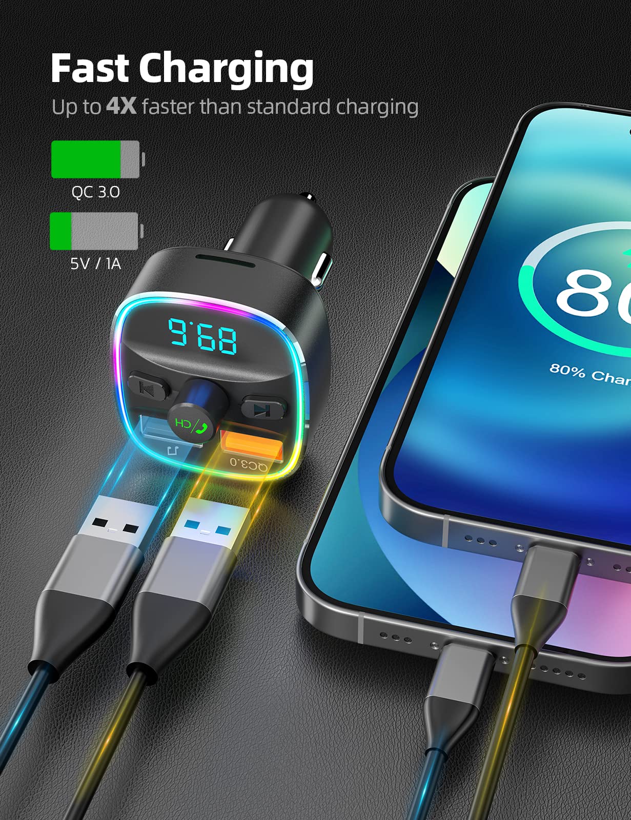 Nulaxy Bluetooth Fm Transmitter For Car,Bluetooth Car Adapter With Dual Usb Charging Car Charger Mp3 Player Support Tf Card & Us