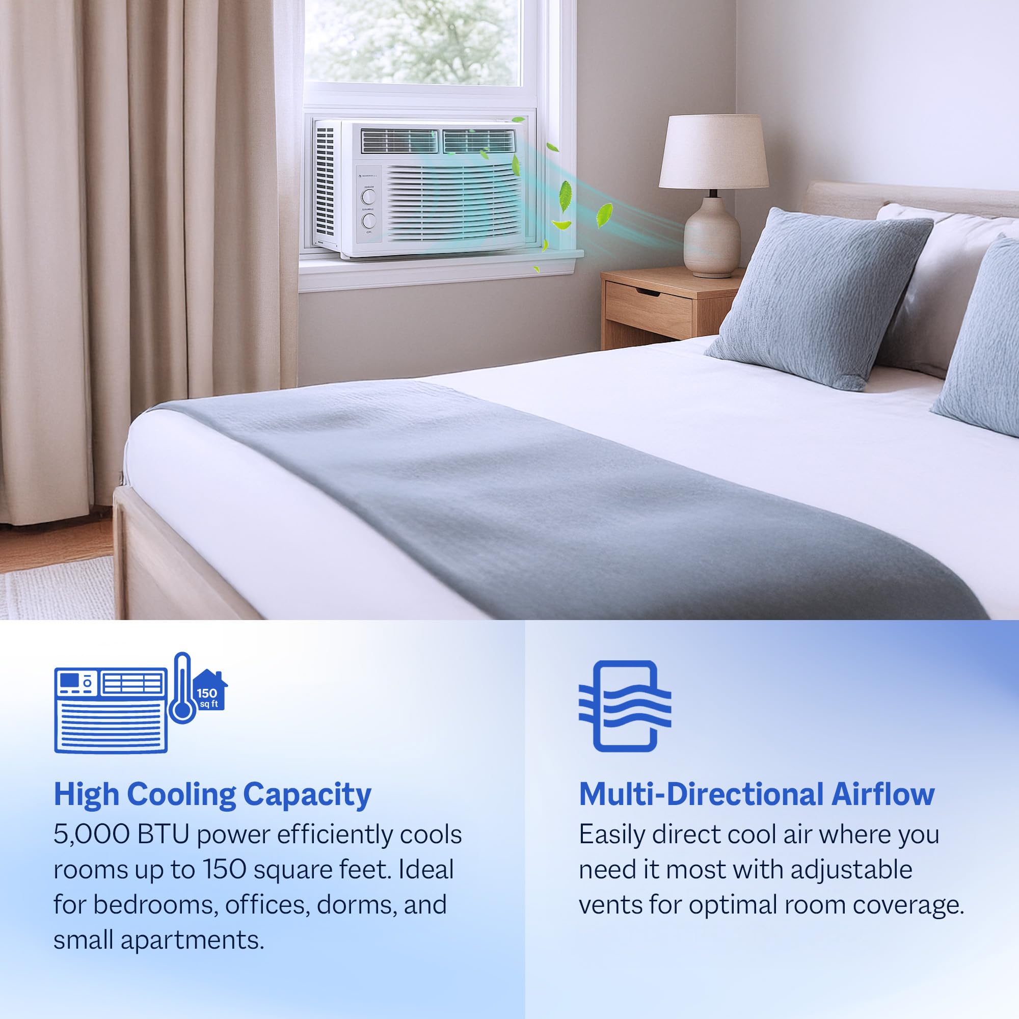 Cool Living 5,000 Btu 9.7 Eer 115V Window Mount Room Air Conditioner Ac Unit