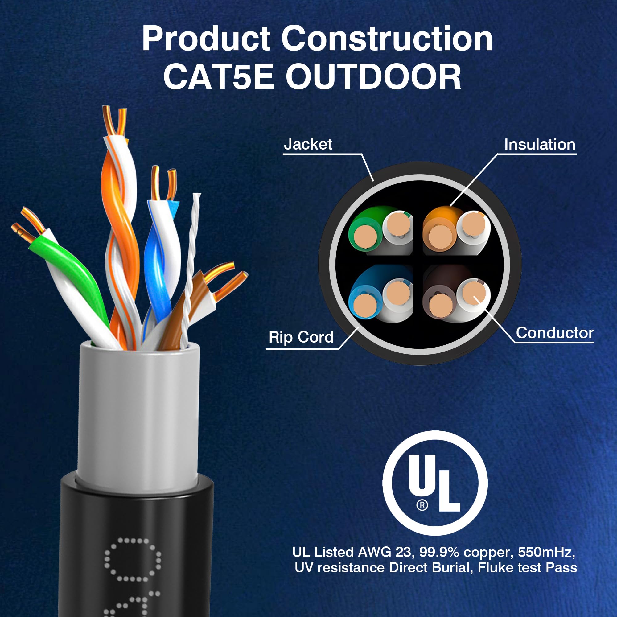 1000Ft Cat5E Outdoor Direct Burial Ethernet Cable,Cat 5E Heavy Duty Internet Cable,350Mhz,24Awg Solid Coppe,Uv Resistant, Cmx,Un