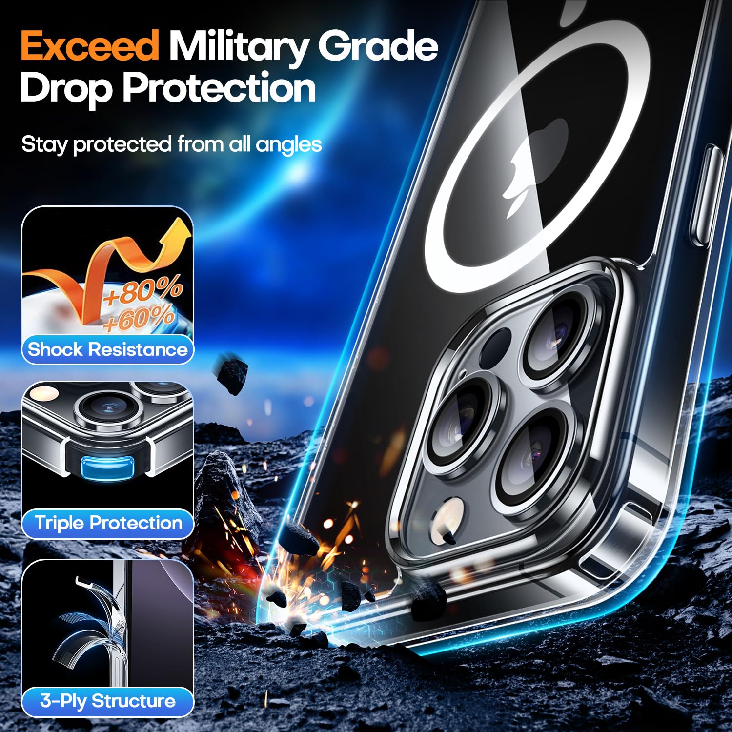 Canshn Clear Magnetic Compatible With Iphone 16 Pro Case [Compatible With Magsafe] [Not Yellowing] Slim Thin Shockproof Protecti