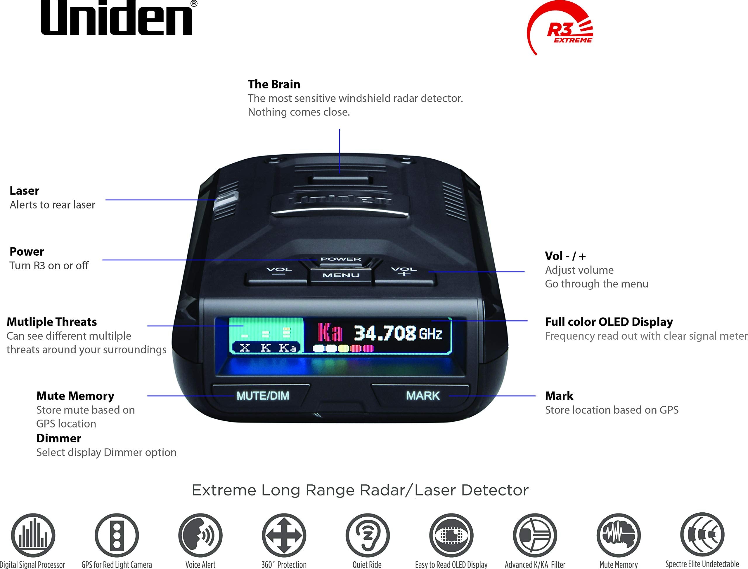 Uniden R3 Extreme Long Range Laser/Radar Detector, Record Shattering Performance, Built In Gps W/ Mute Memory, Voice Alerts, Red