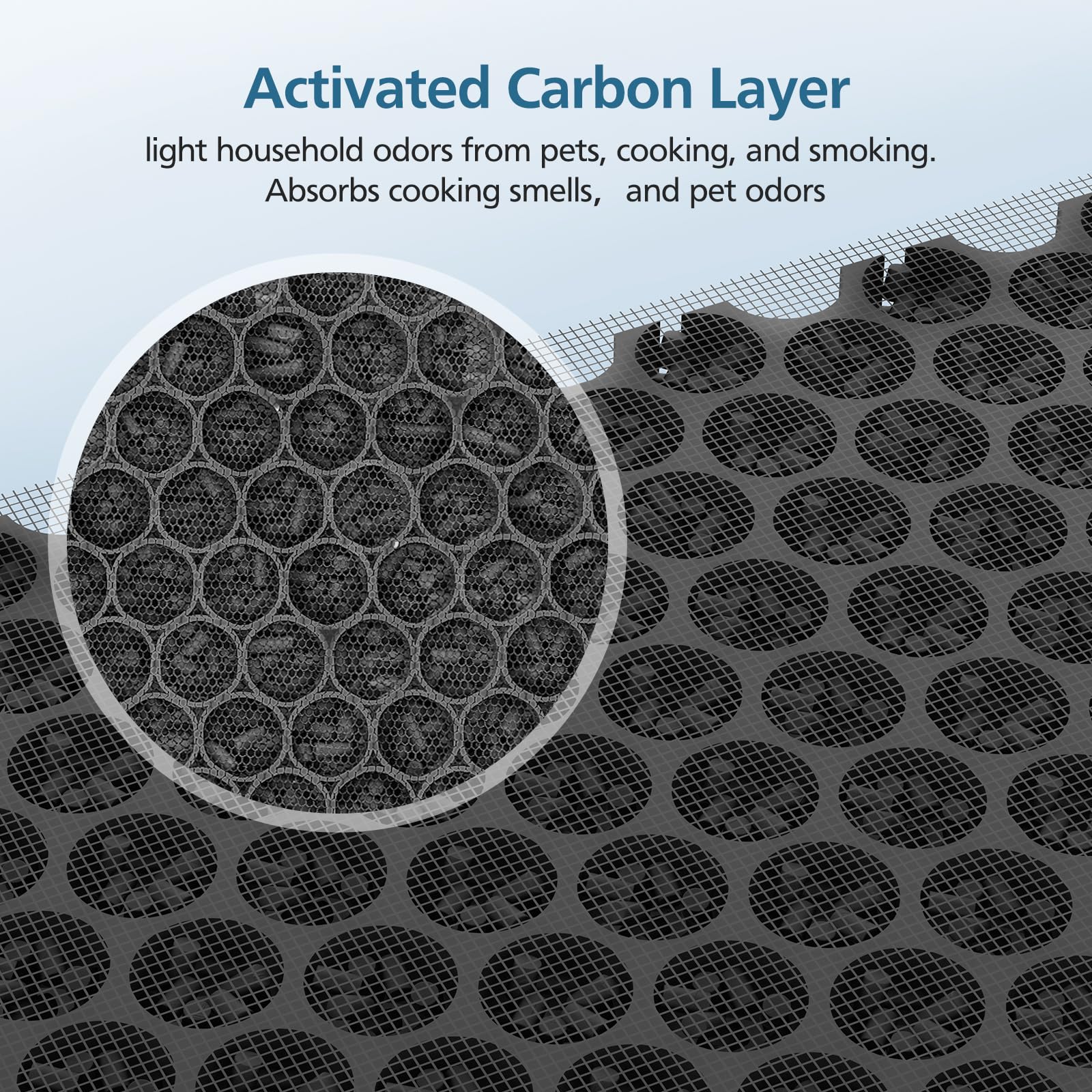 2 Pack 3 In 1 Purezone Replacement Filter, Compatible With Pure Enrichment Purezone Air Purifier, H13 Grade True Hepa Filter, Pa