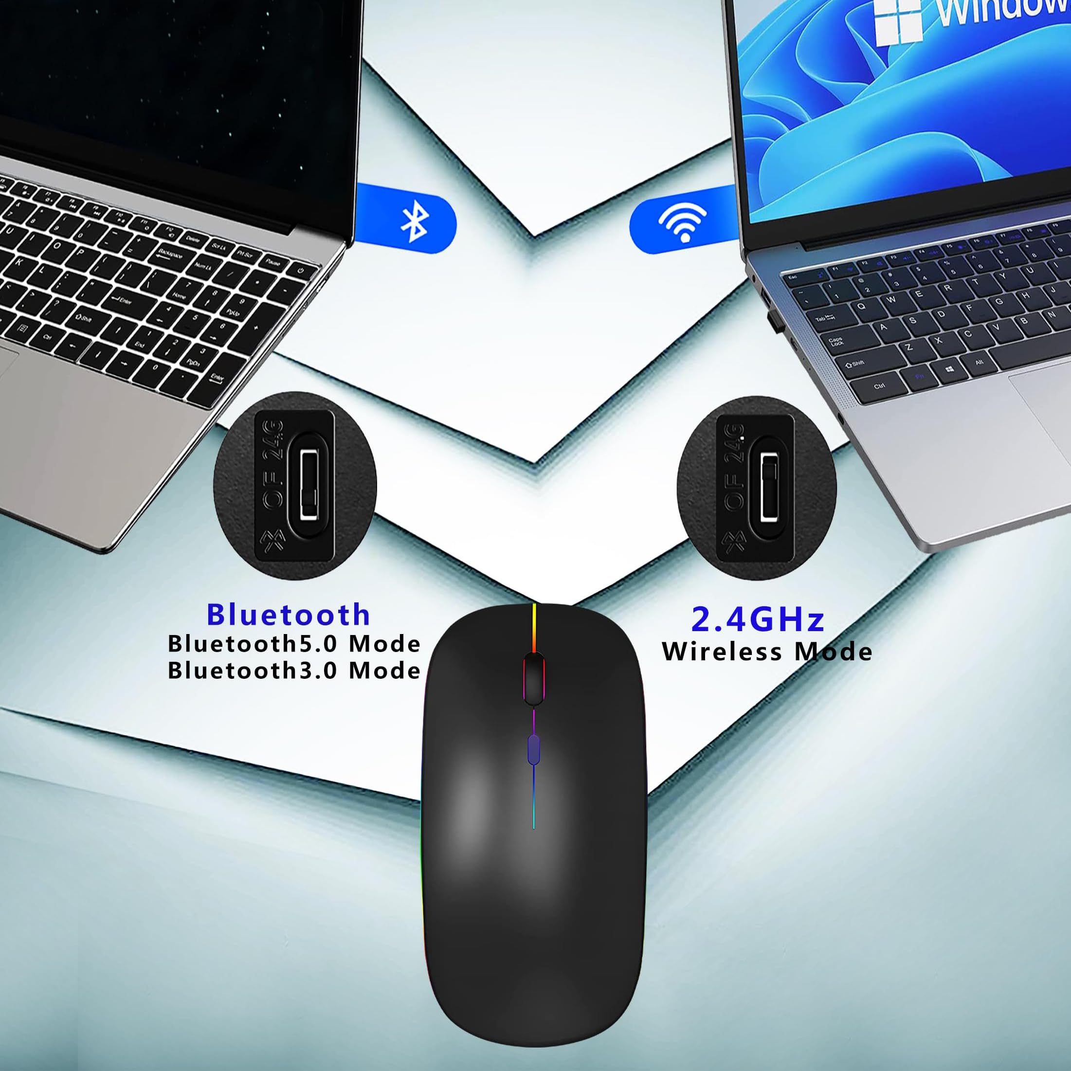 Wreanu Wireless Bluetooth Mouse,Led Rechargeable Silent Slim Laptop Mouse,Portable(Bt5.2/3.0 And Usb Receiver) Dual Mode Compute