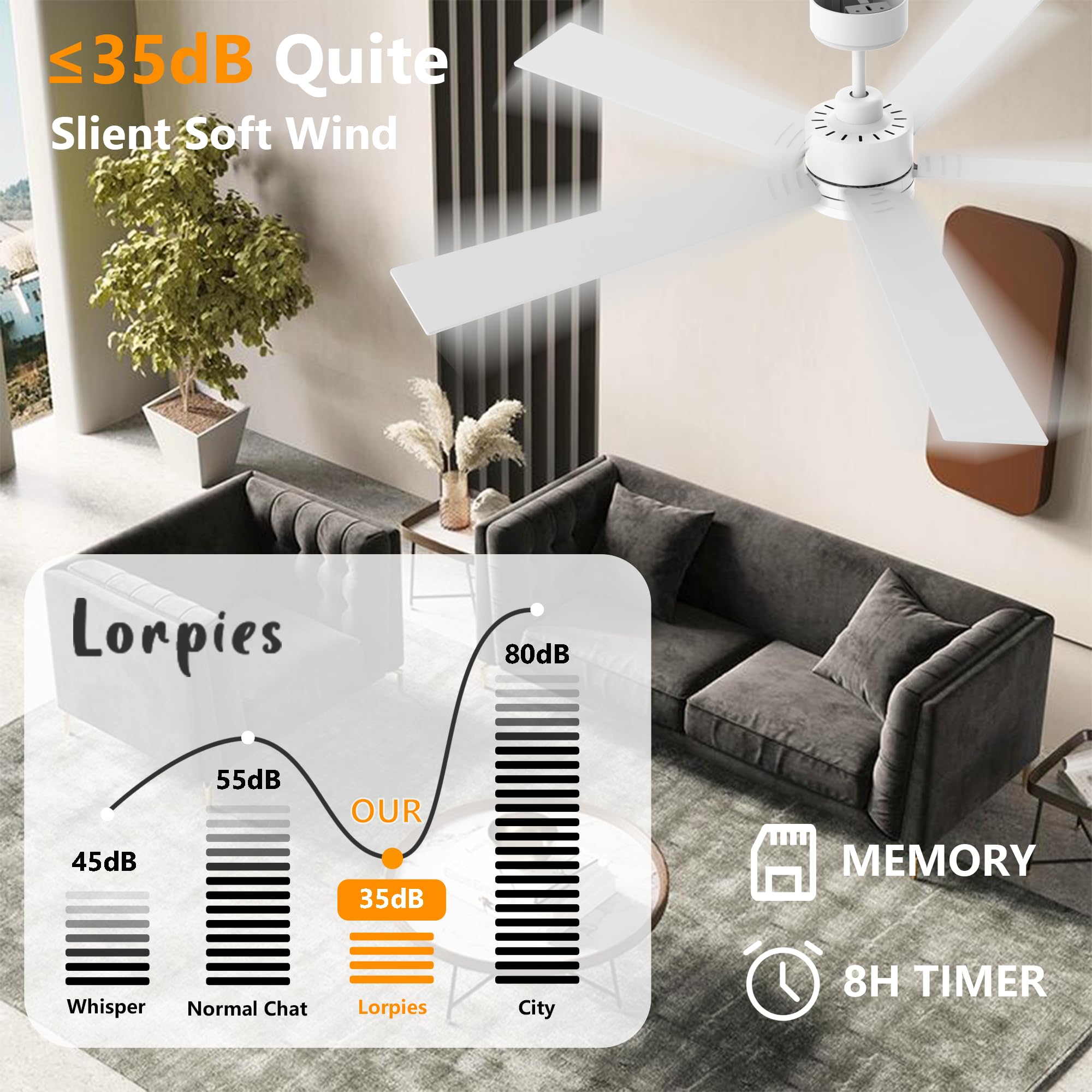 Lorpies 60    Smart Ceiling Fan With Lights Remote,Control Via Alexa Google Voice App Wifi,Silent Dc Motor,Dimmable,Outdoor Indo