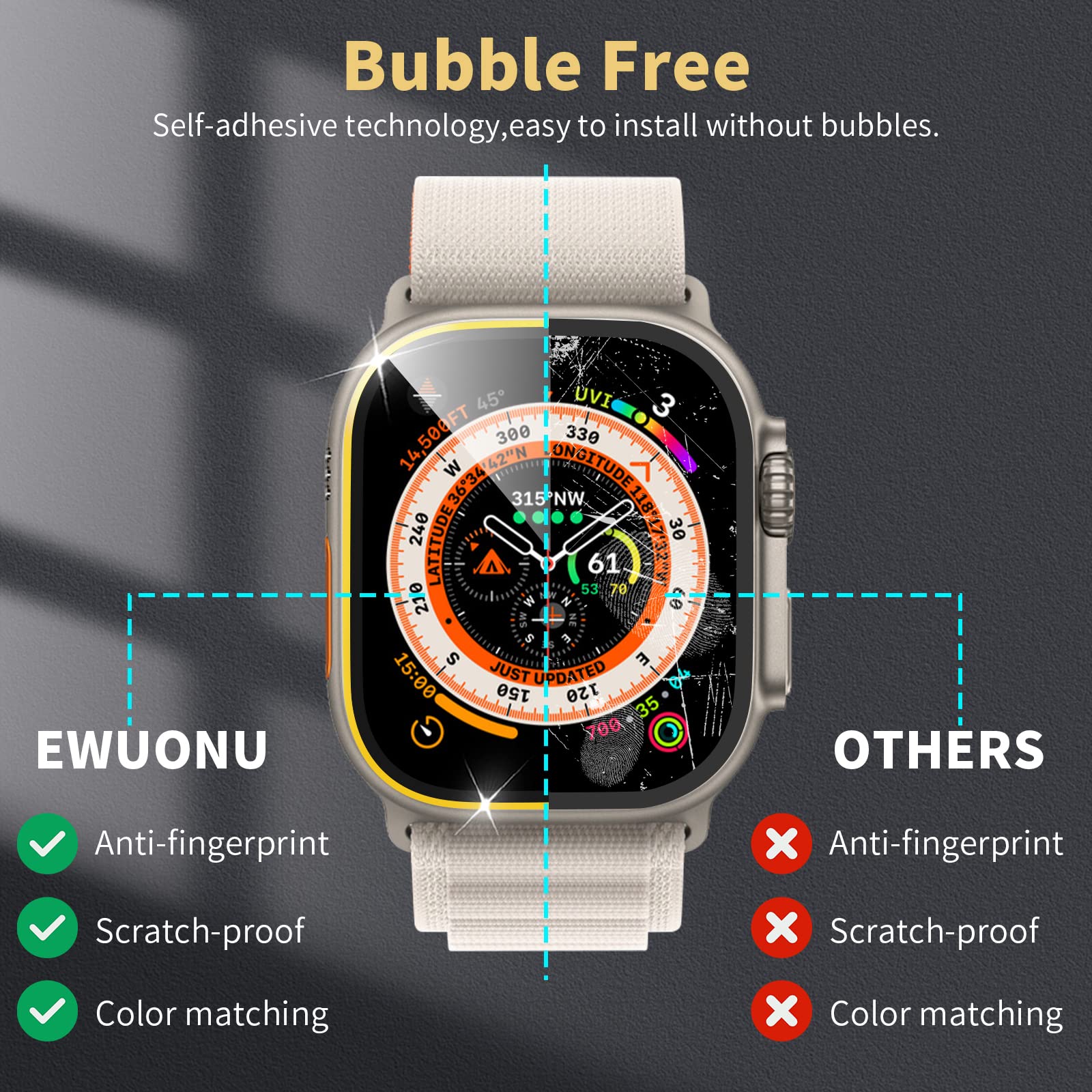 Ewuonu 2 Pack Screen Protector For Apple Watch Ultra 49Mm, Tempered Glass Screen Protector(Aluminium Alloy Edge) Anti Scratch Bubble Free Film For Iwatch Ultra 49Mm Accessories(Yellow/Titanium)