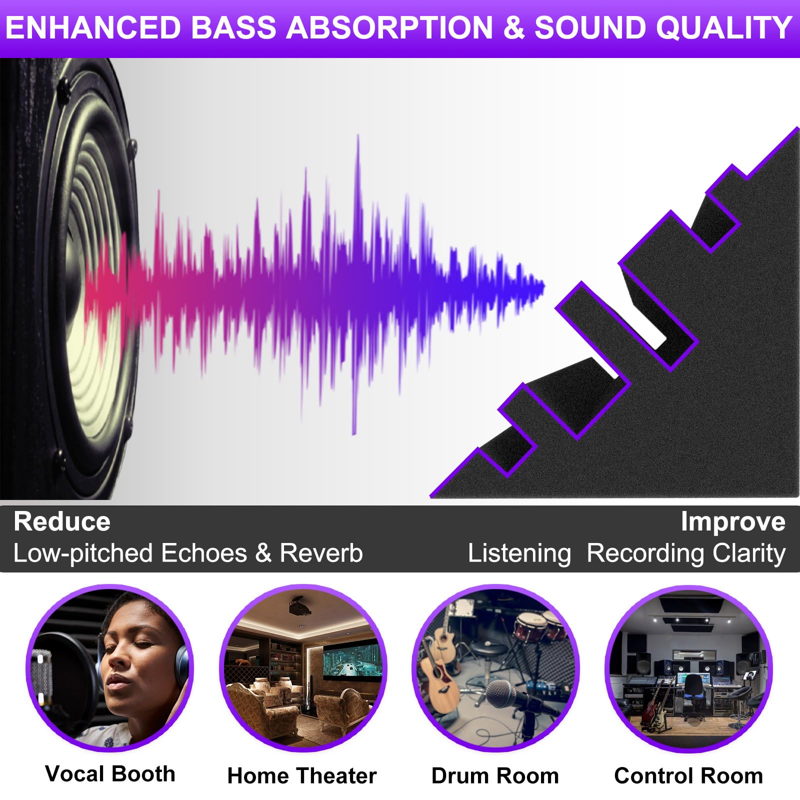 Troystudio Bass Traps   12 Pcs 4 X 4 X 12 Inches Dense Thick Studio Bass Foam Corner, Acoustic Treatment Panel Absorbing Echo Re