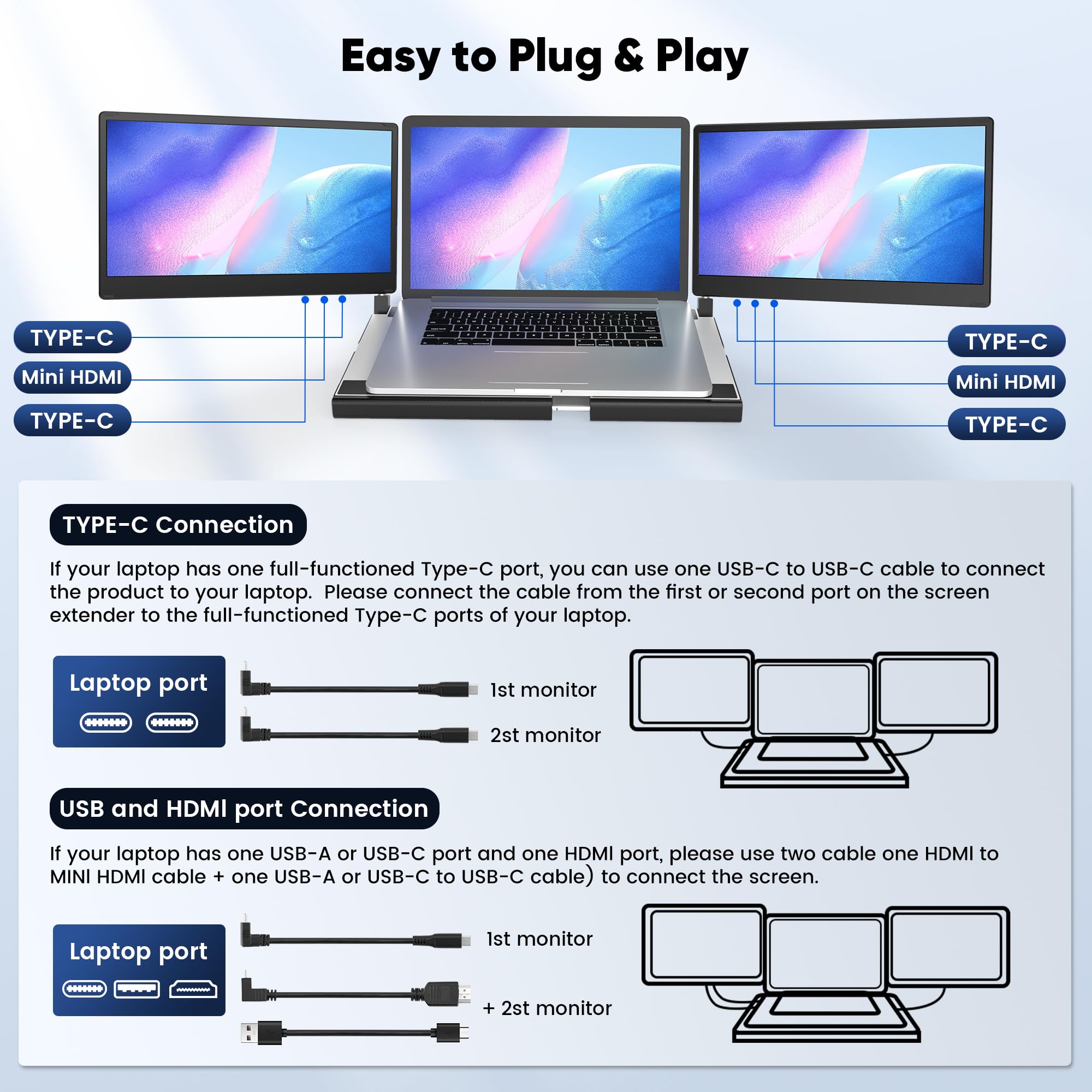 2025 Latest Laptop Screen Extender, 14'' Fhd 1080P Laptop Monitor Extender,Detachable Screen Extender With Heat Dissipation,Port