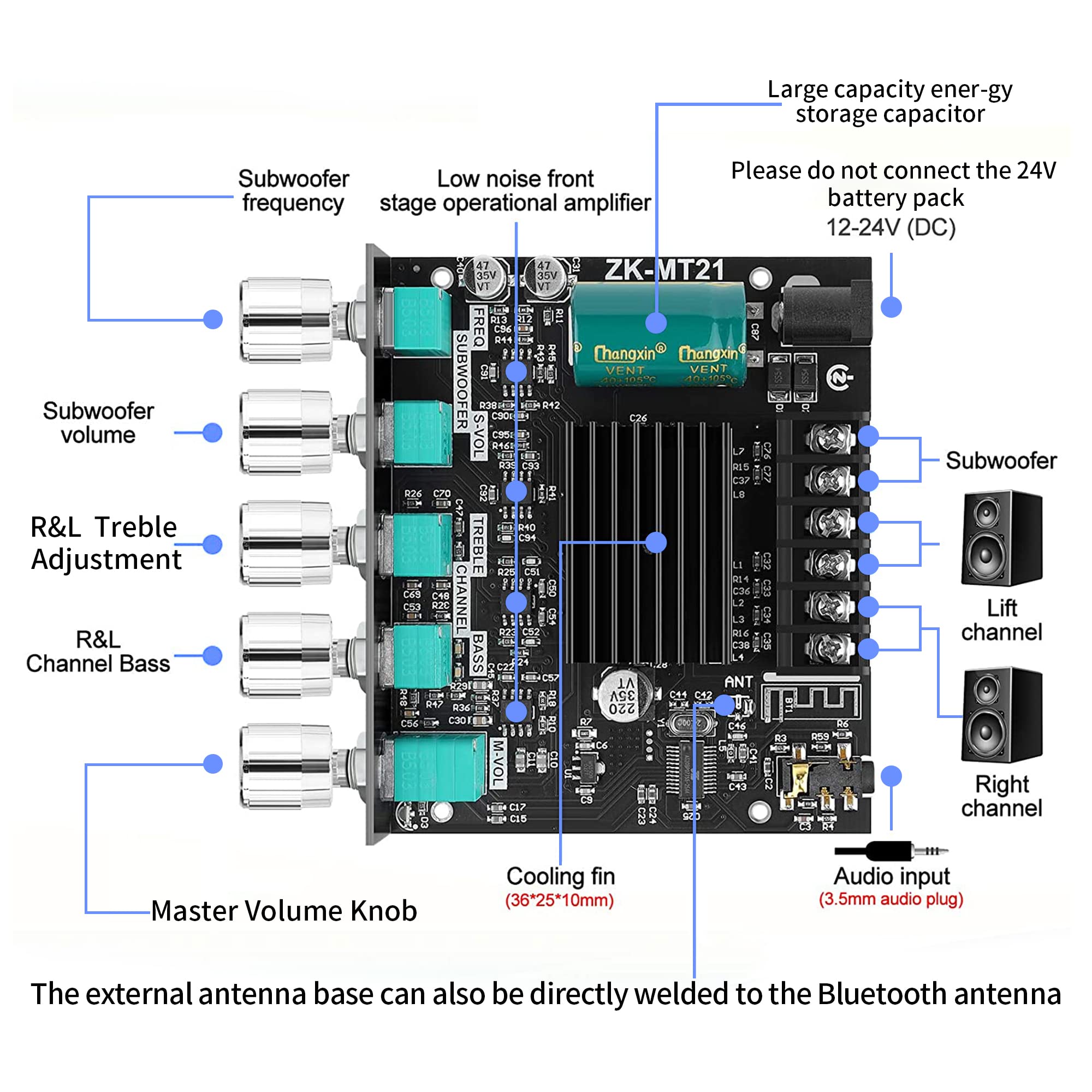 Bluetooth Power Amplifier Board With Subwoofer 2.1 Channel 50W  2+100W, 12V-24V Audio Power Amplifier Module With Treble And Bas