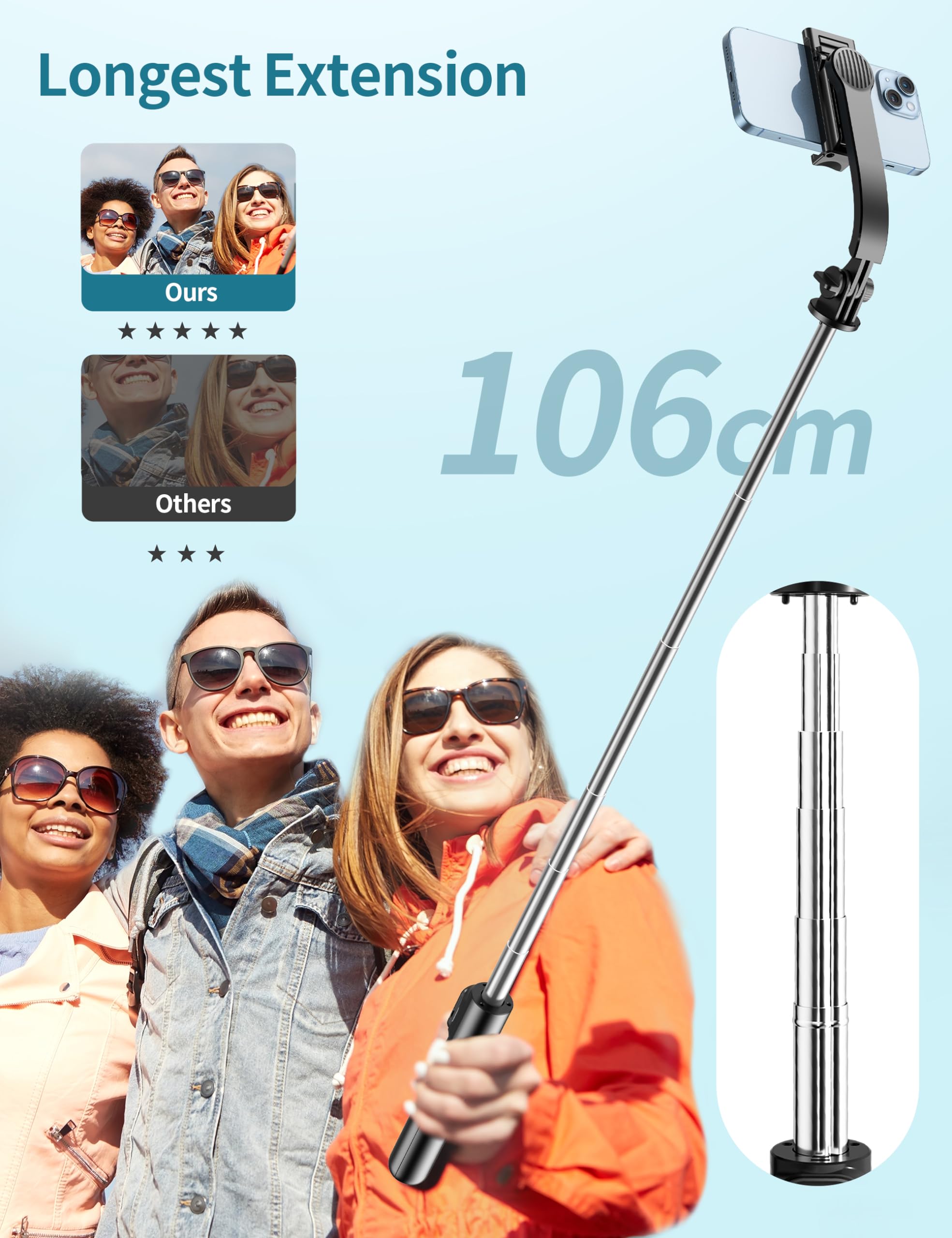 Selfie Stick, 41 Extendable Phone Tripod Stand With Phone Holder & Detachable Remote, 360 Rotation Selfie Stick Tripod For Cel