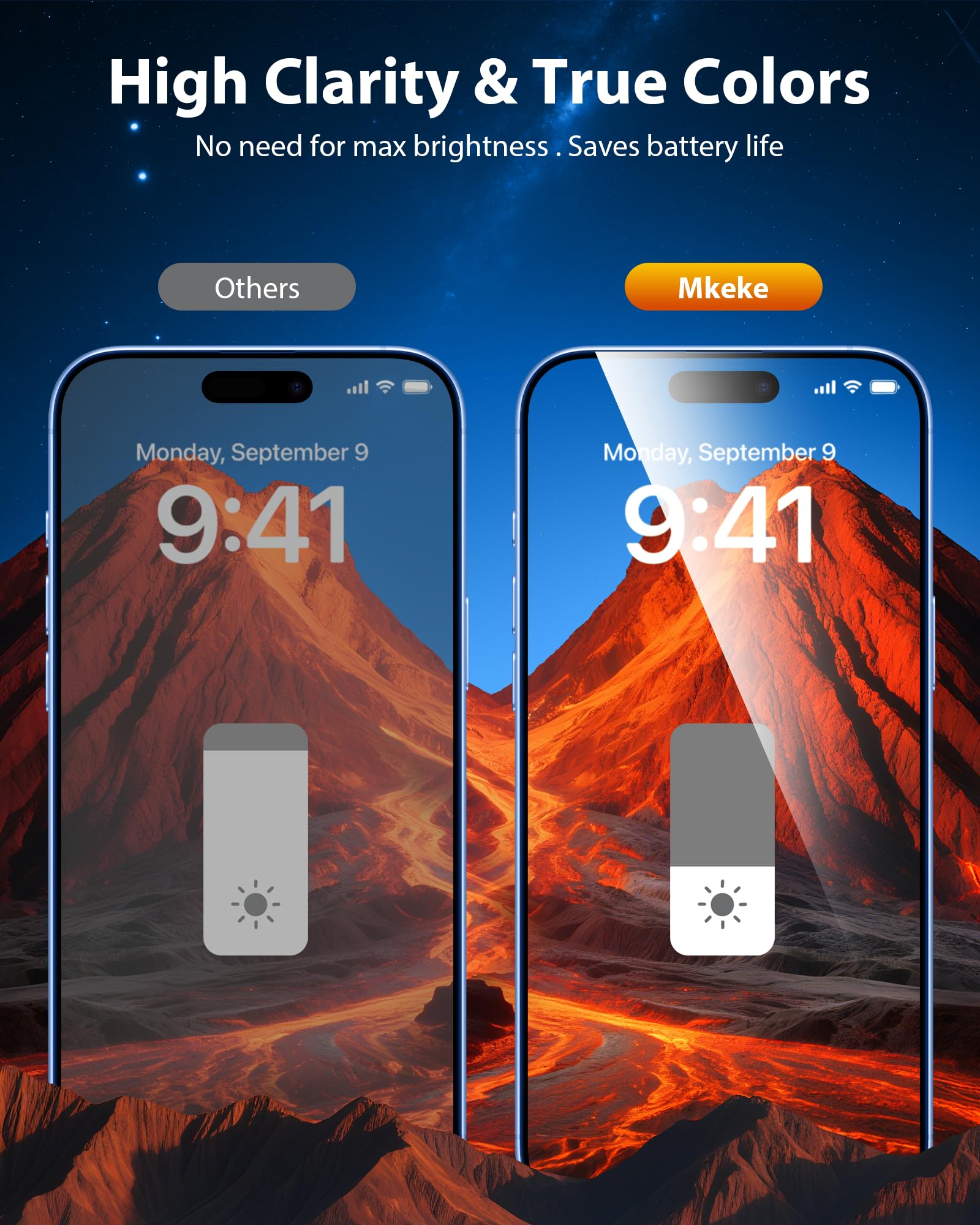 Mkeke For Iphone 17 Privacy Screen Protector 3 Pack, 25 Anti Spy & Auto Installation Privacy Screen Protector 9H+ Hardness Full